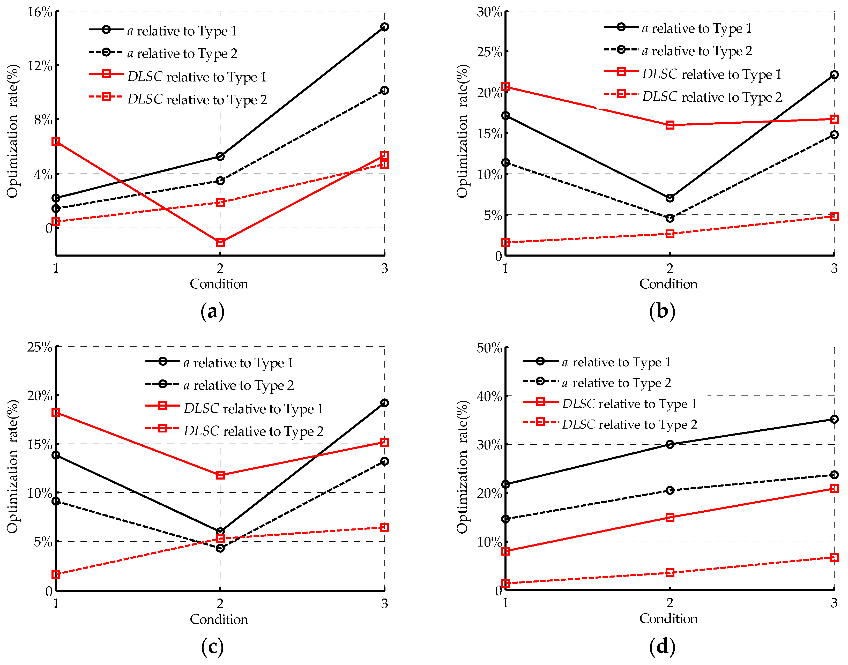 Applsci 08 01454 g005