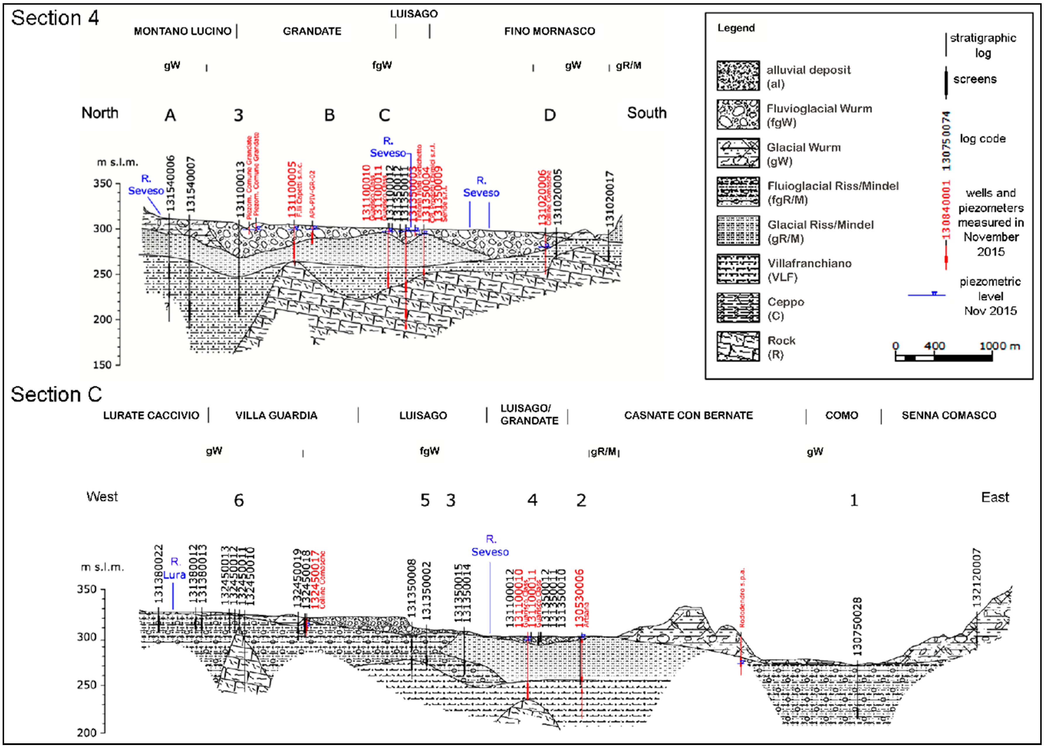 Applsci 08 01456 g003 Applsci 08 01456 g003