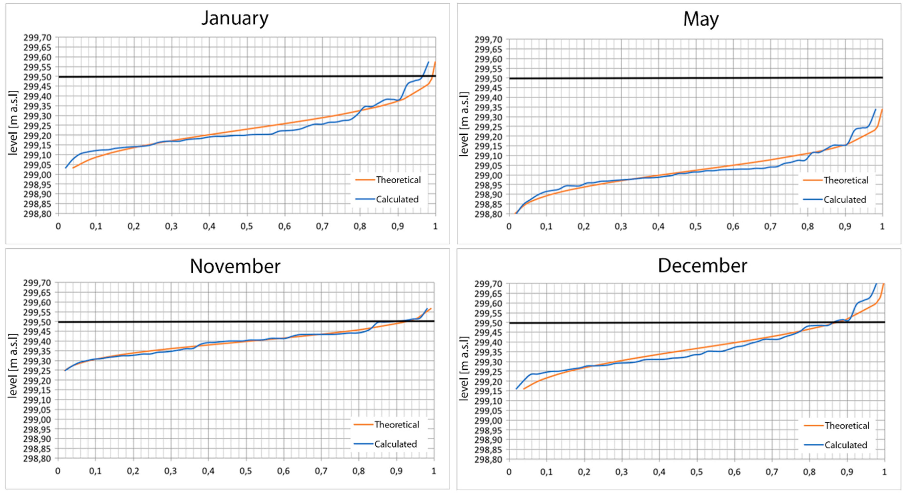 Applsci 08 01456 g013 Applsci 08 01456 g013