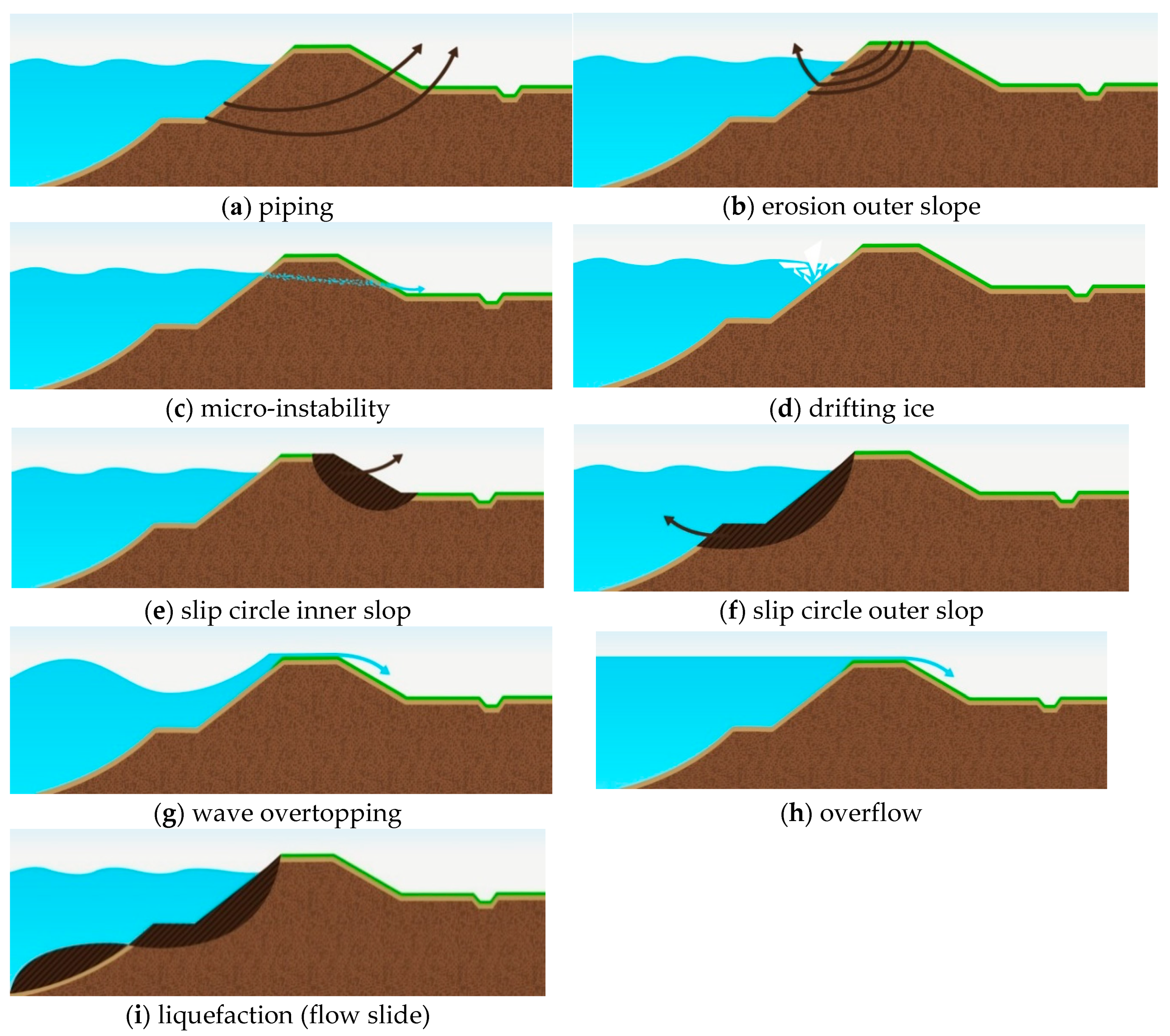 Applsci 08 01457 g005 550