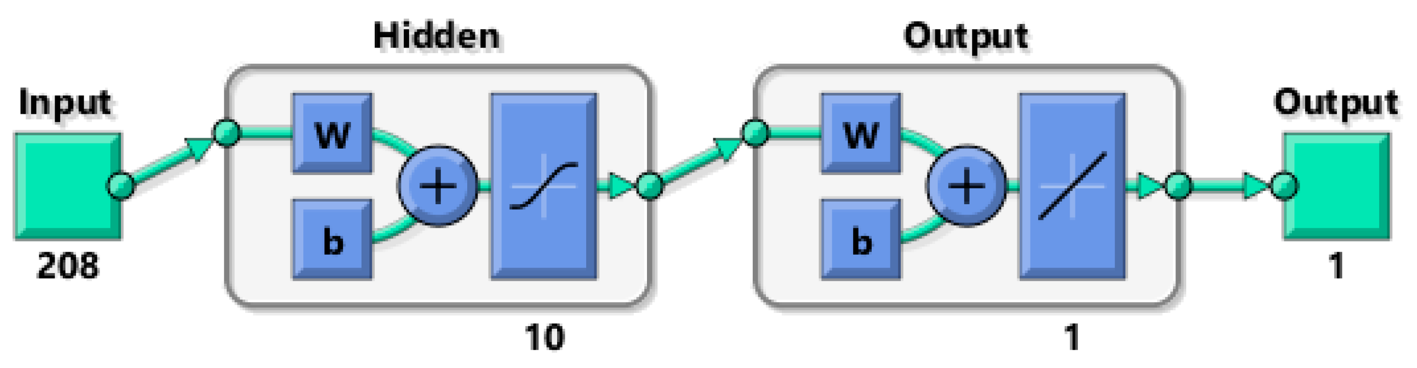 Applsci 08 01457 g009 550