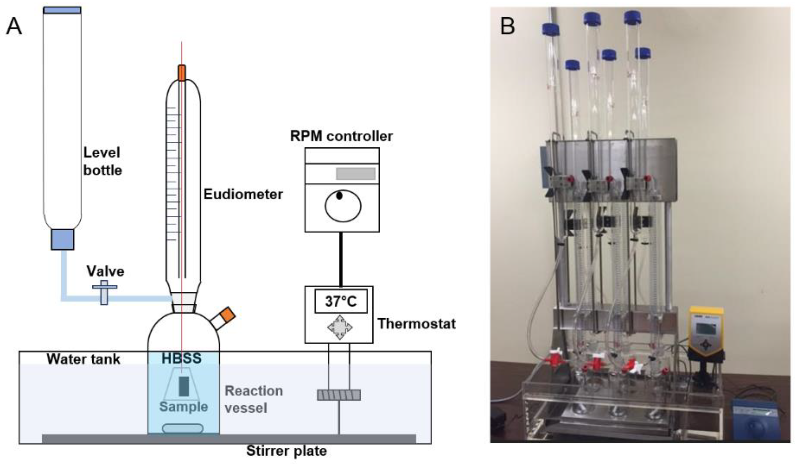 Applsci 08 01459 g002 Applsci 08 01459 g002