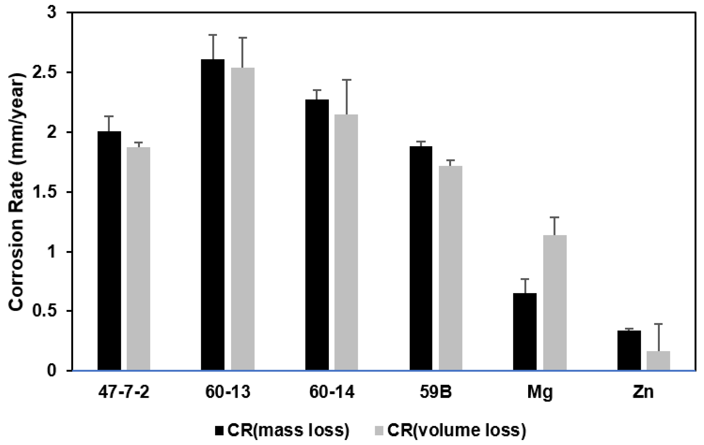 Applsci 08 01459 g006 Applsci 08 01459 g006