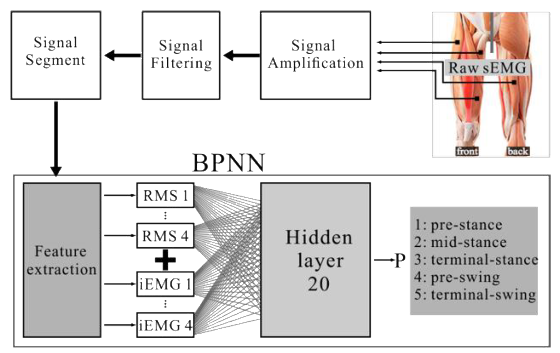 Applsci 08 01462 g002