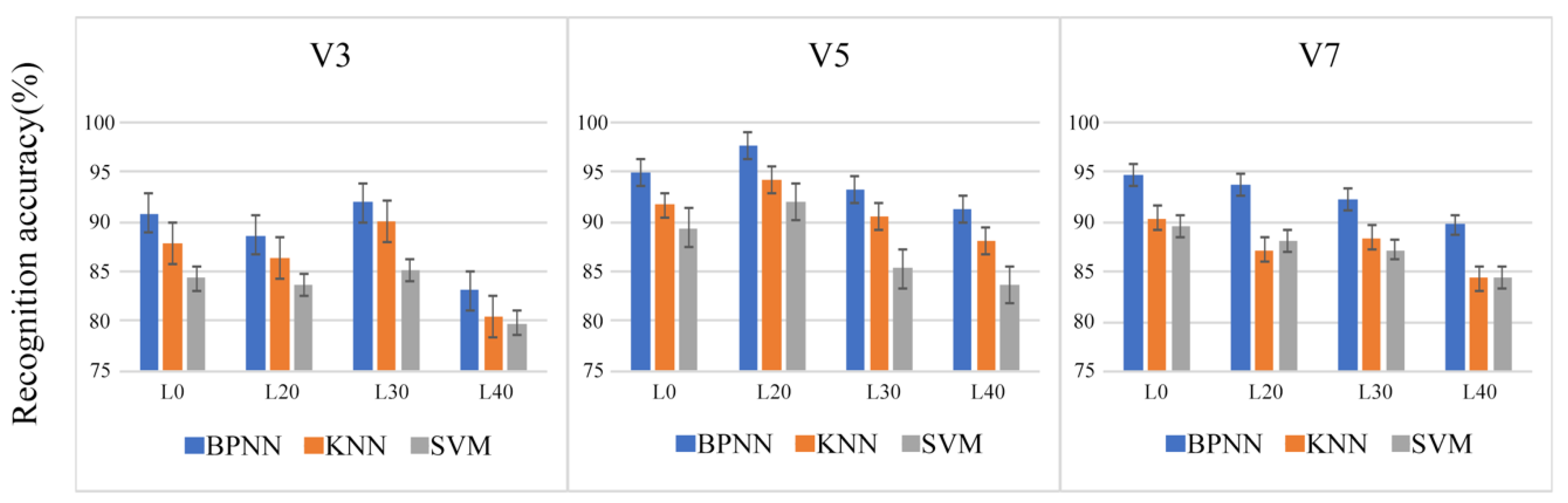 Applsci 08 01462 g004