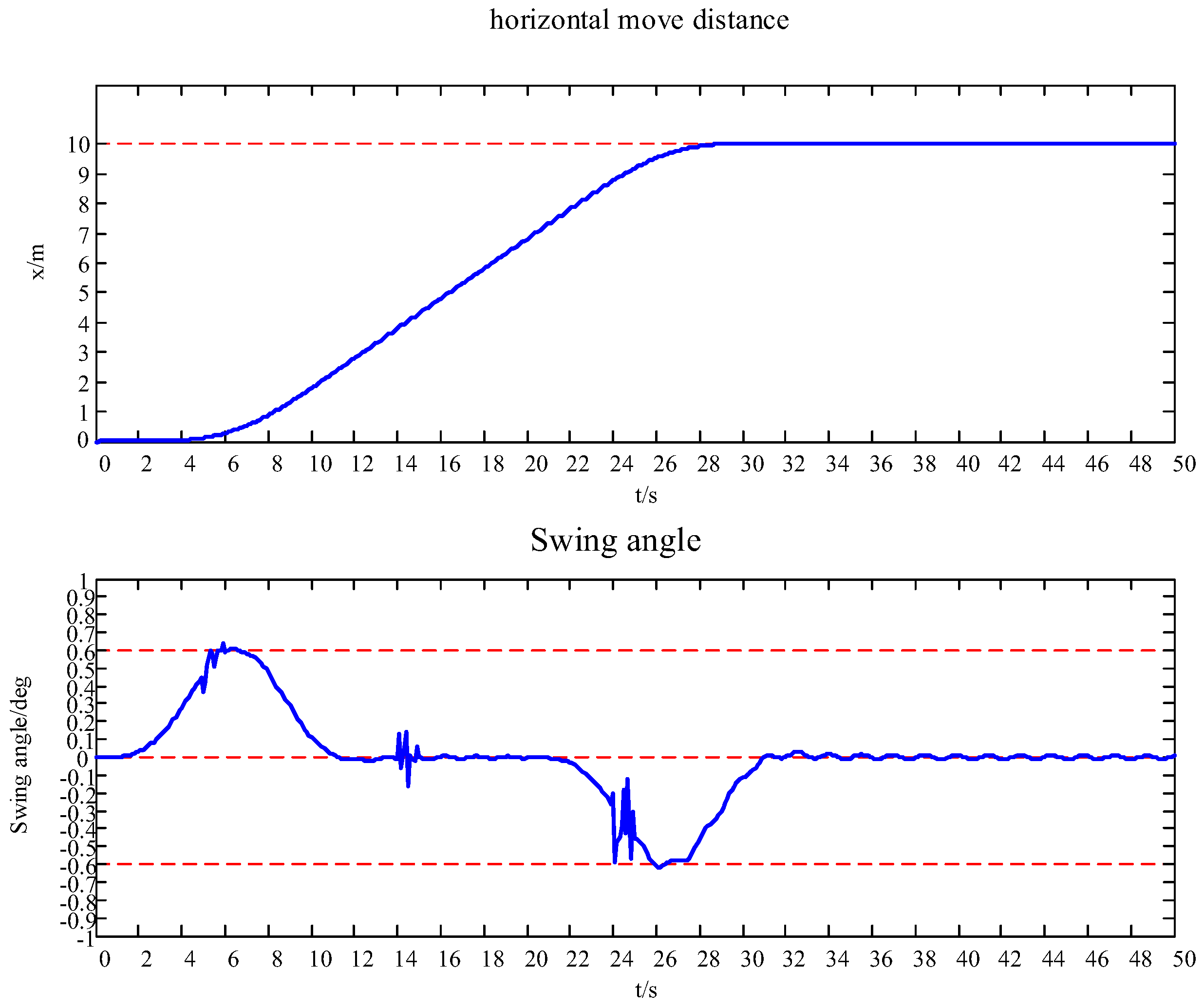Applsci 08 01463 g007
