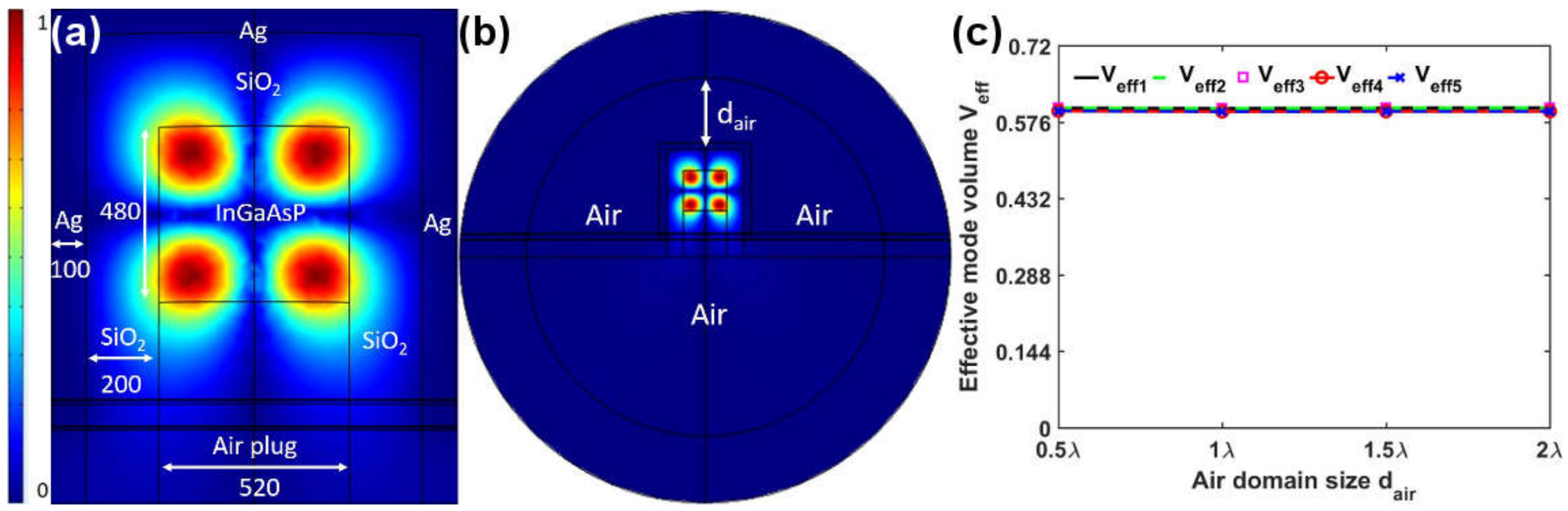 Applsci 08 01464 g001 Applsci 08 01464 g001