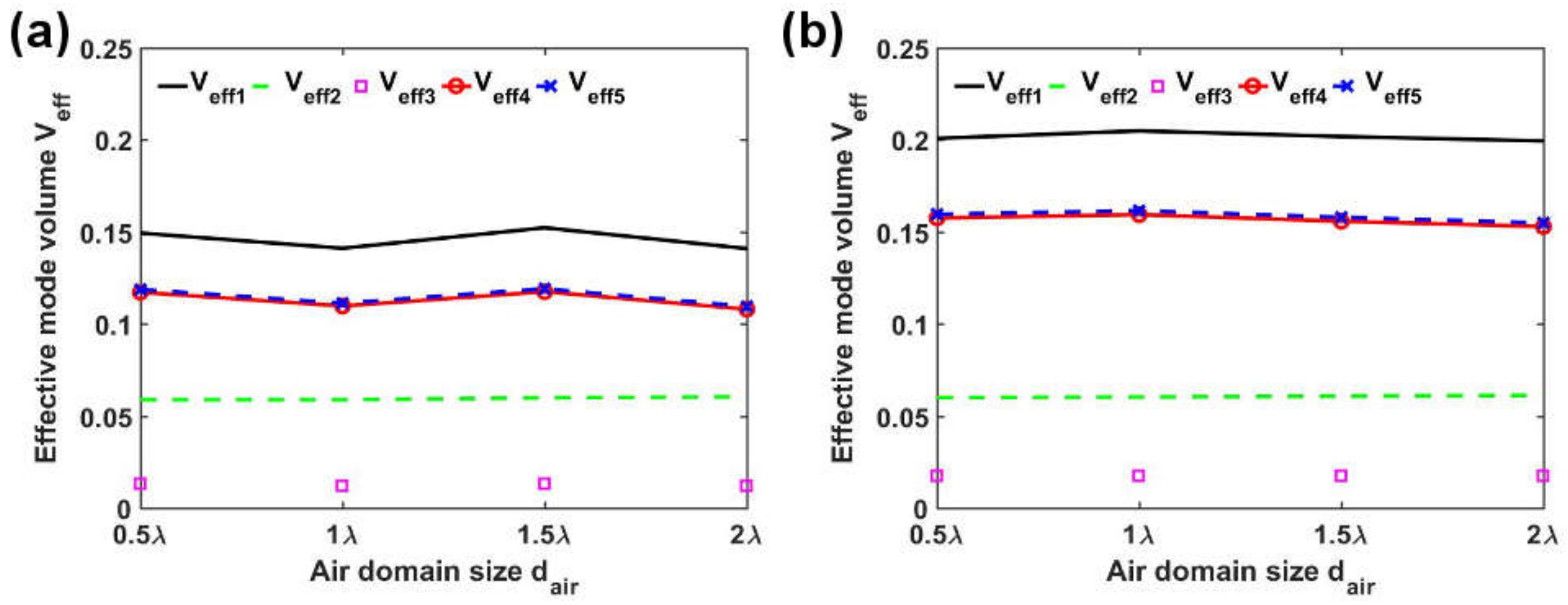 Applsci 08 01464 g003 Applsci 08 01464 g003