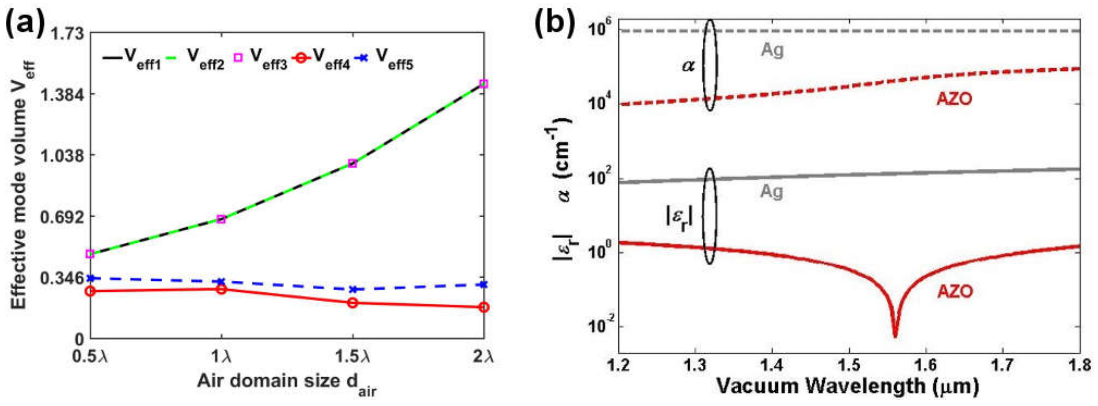 Applsci 08 01464 g005 Applsci 08 01464 g005