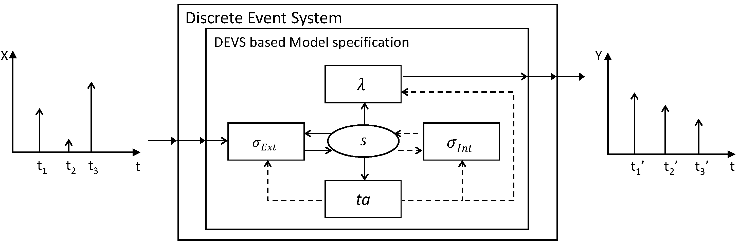 Applsci 08 01466 g001 Applsci 08 01466 g001