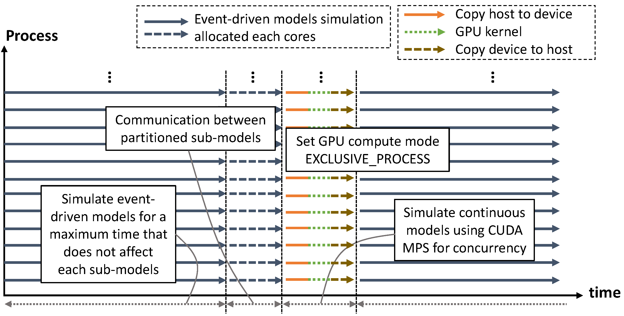 Applsci 08 01466 g004 Applsci 08 01466 g004