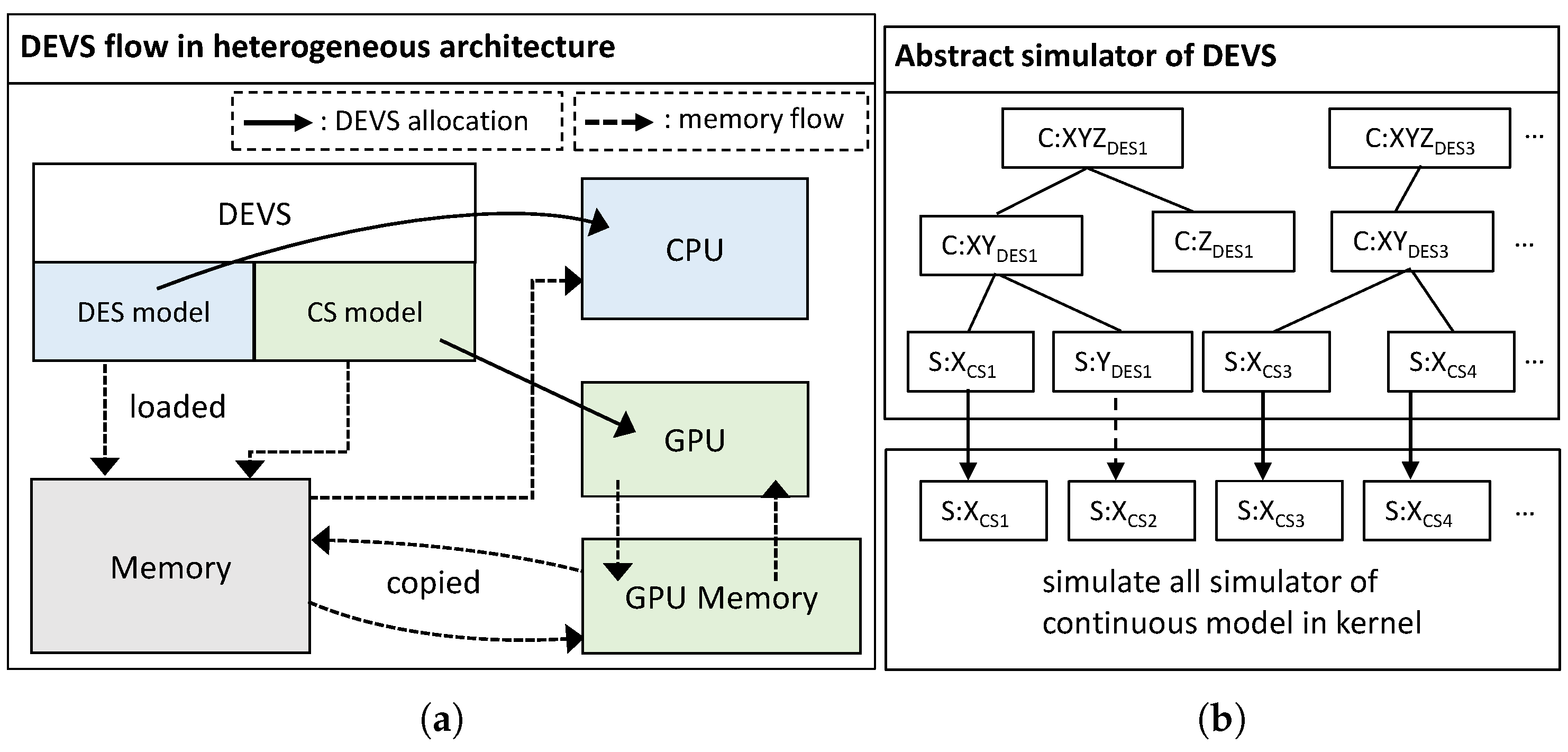 Applsci 08 01466 g006 Applsci 08 01466 g006