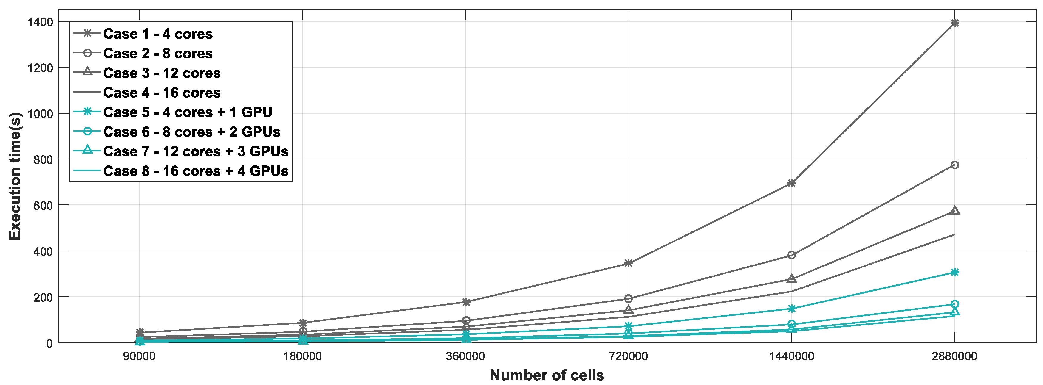 Applsci 08 01466 g010 Applsci 08 01466 g010