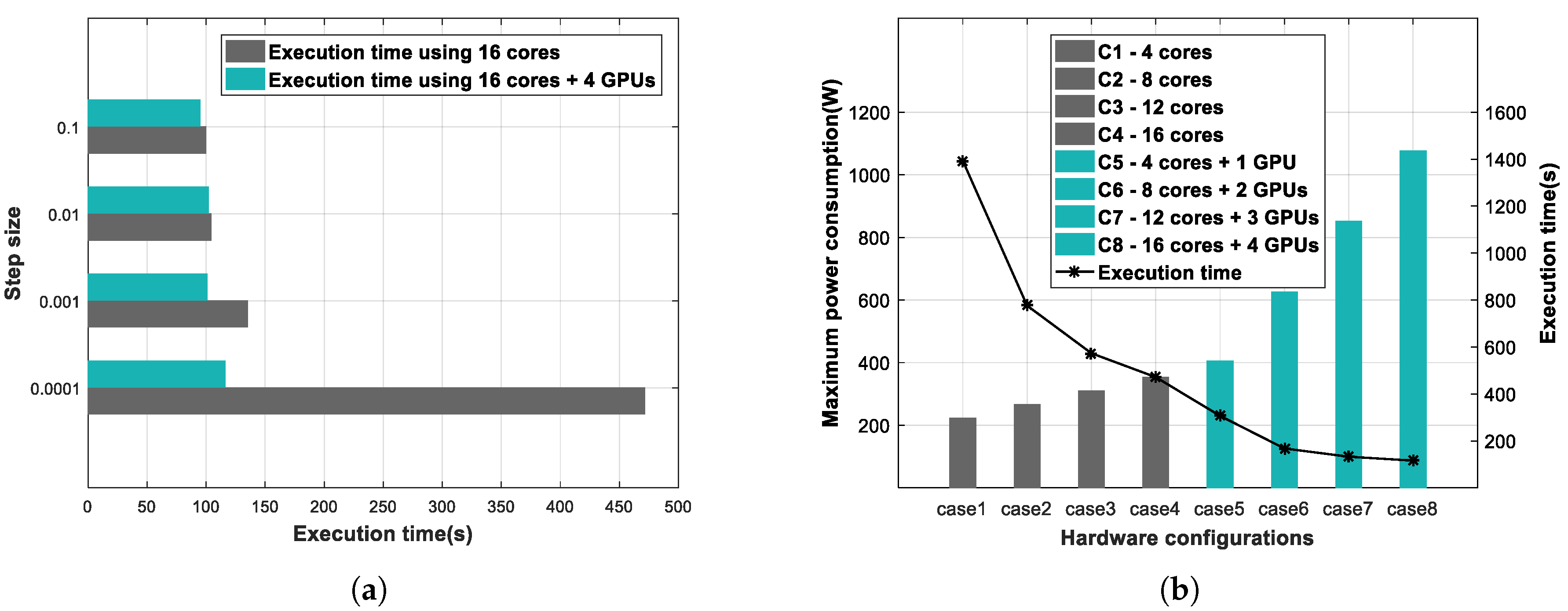Applsci 08 01466 g011 Applsci 08 01466 g011