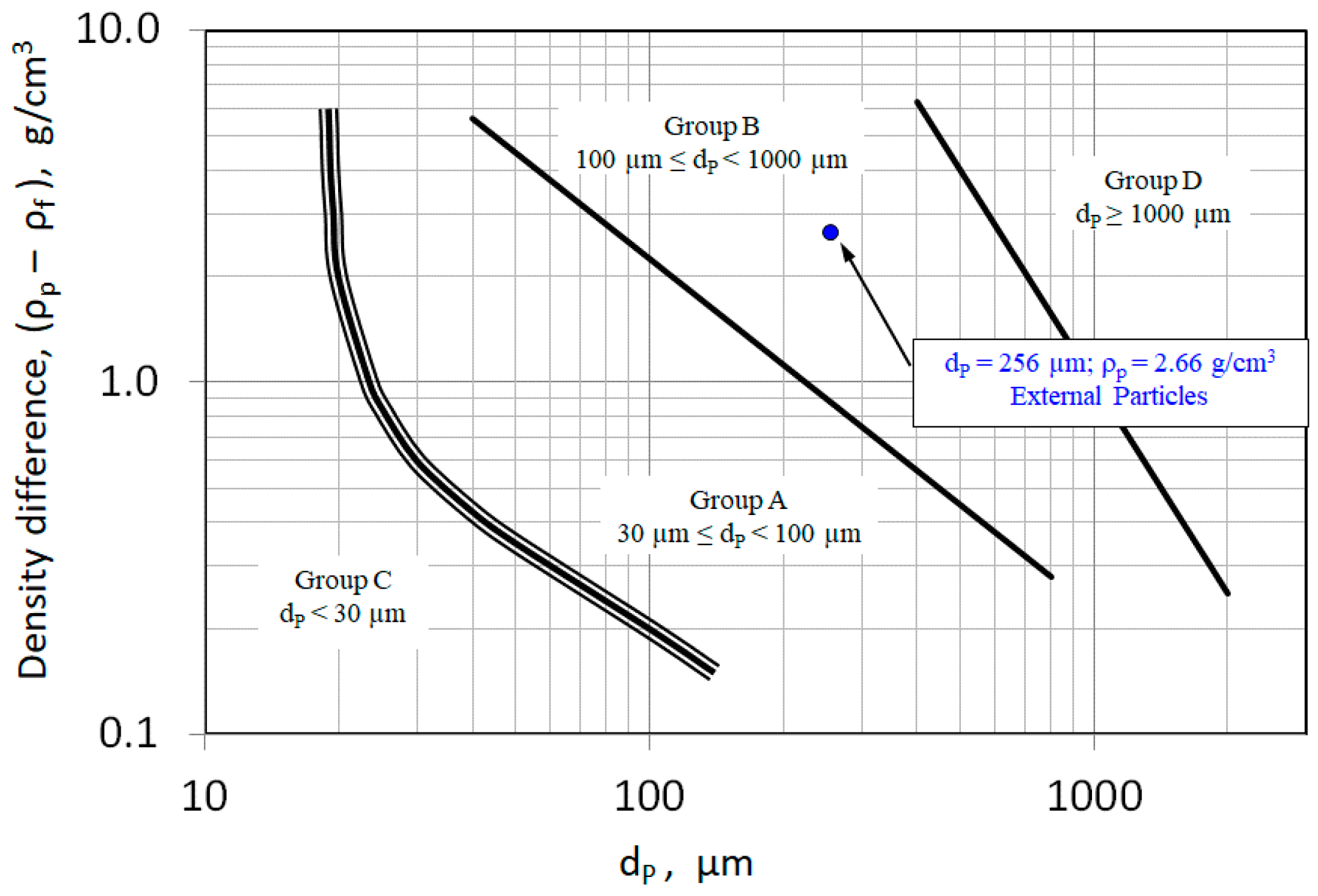 Applsci 08 01467 g003 Applsci 08 01467 g003