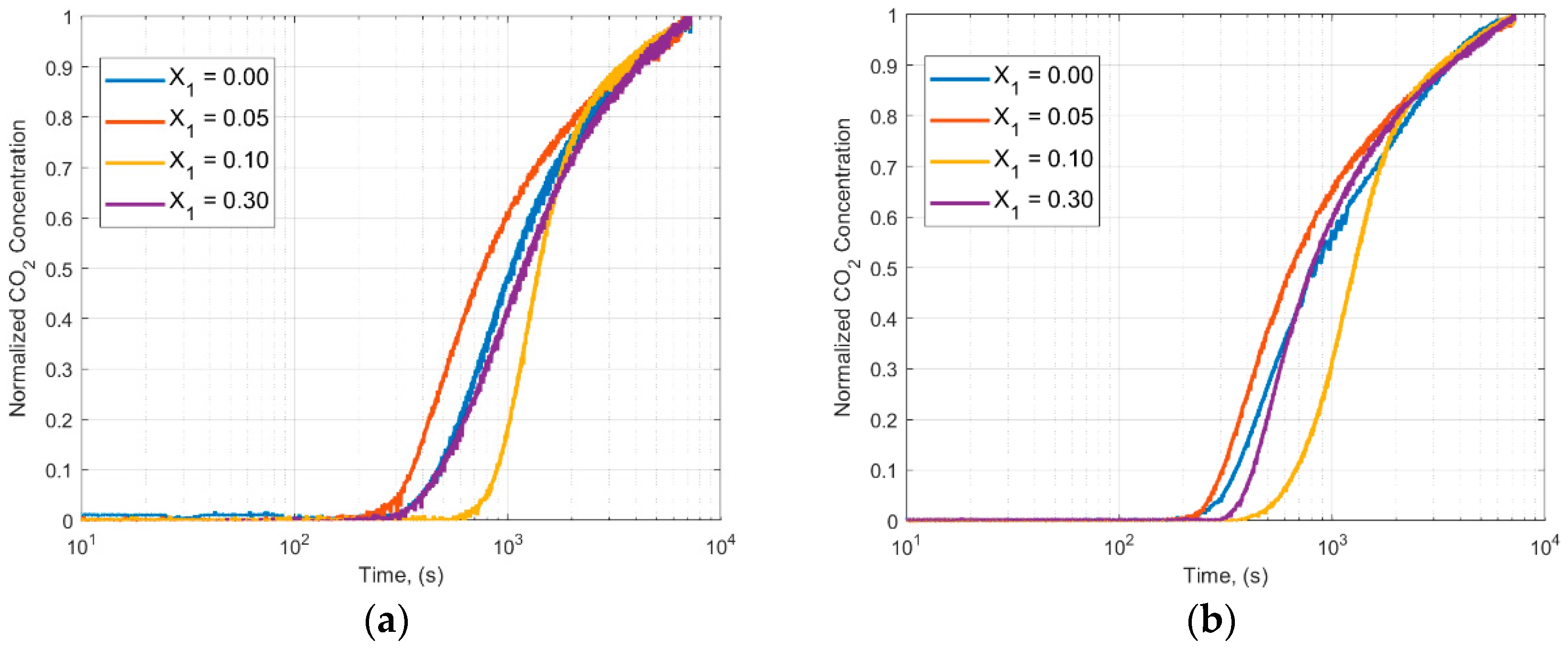 Applsci 08 01467 g008 Applsci 08 01467 g008