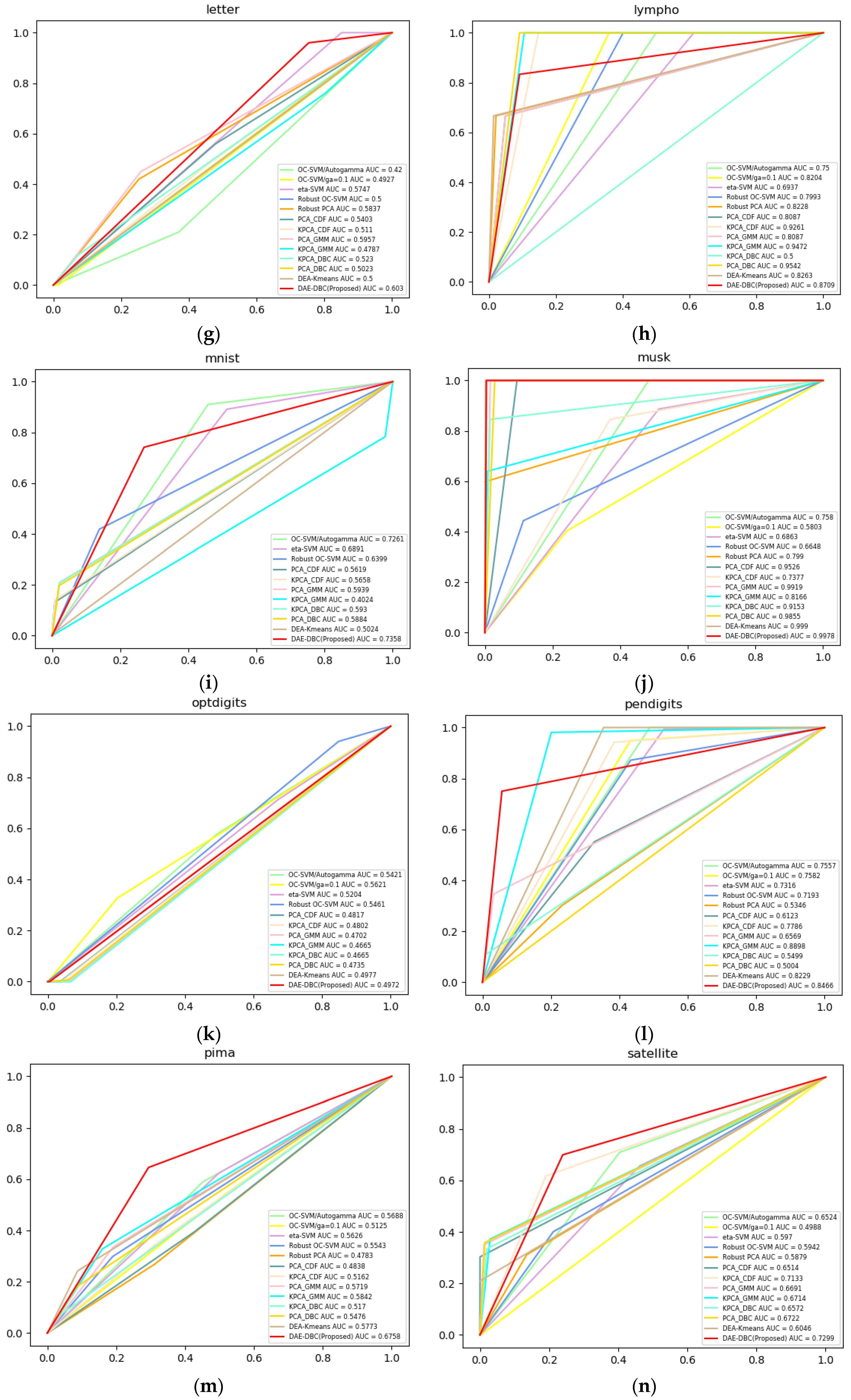Applsci 08 01468 g003b