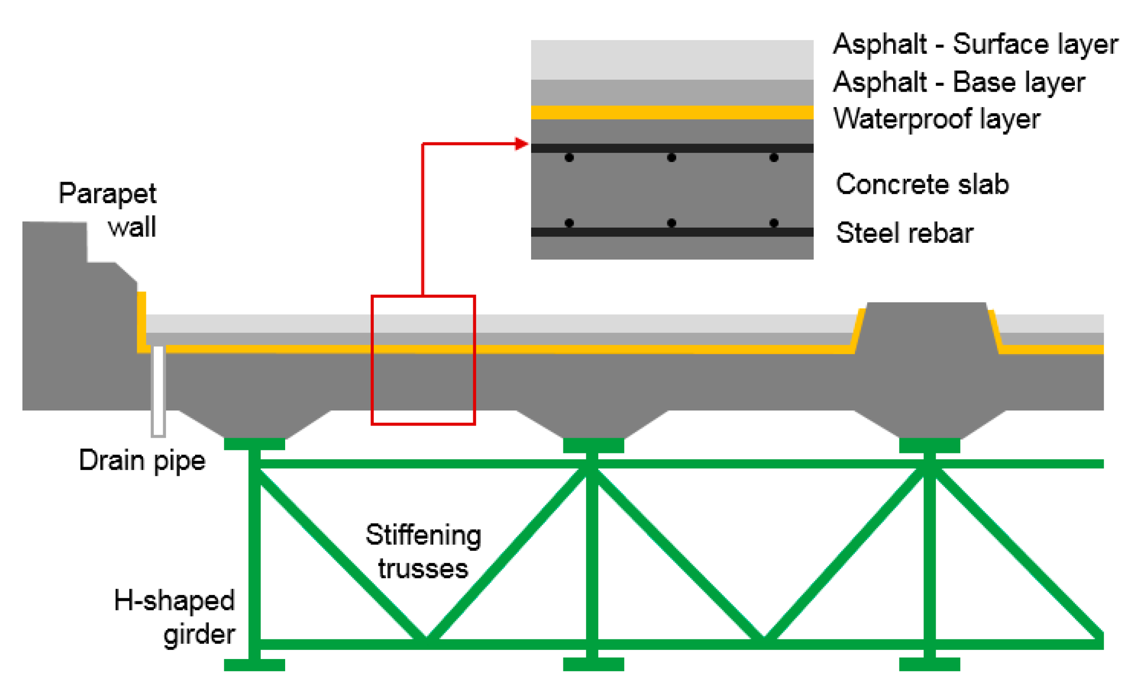 Applsci 08 01470 g001