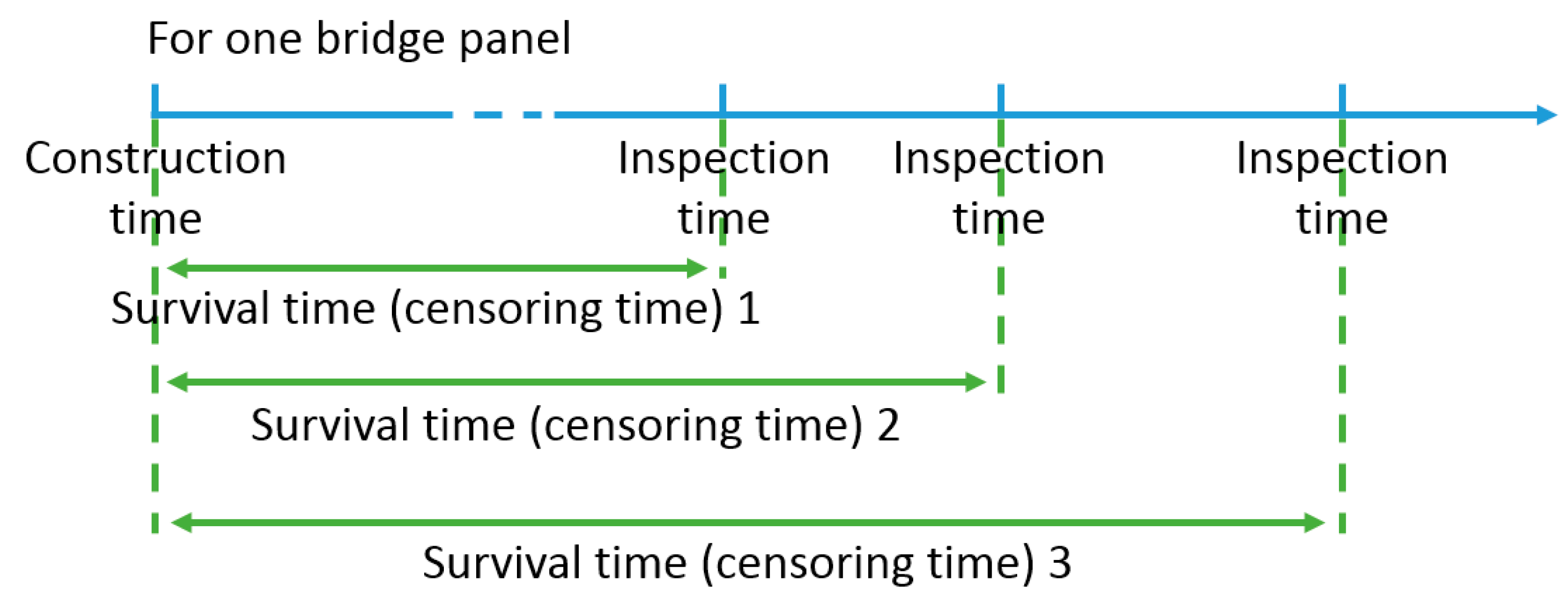 Applsci 08 01470 g004