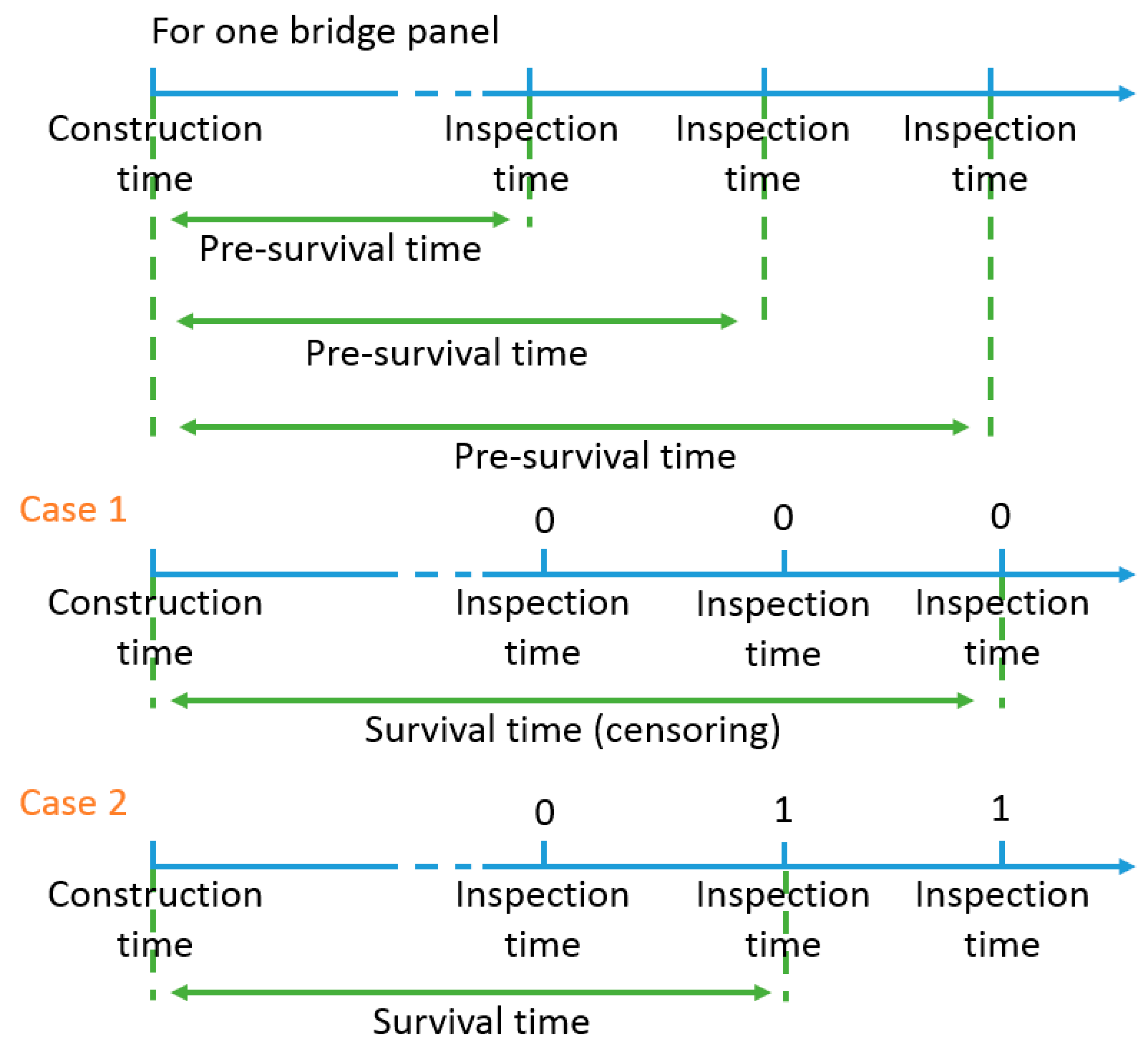 Applsci 08 01470 g005
