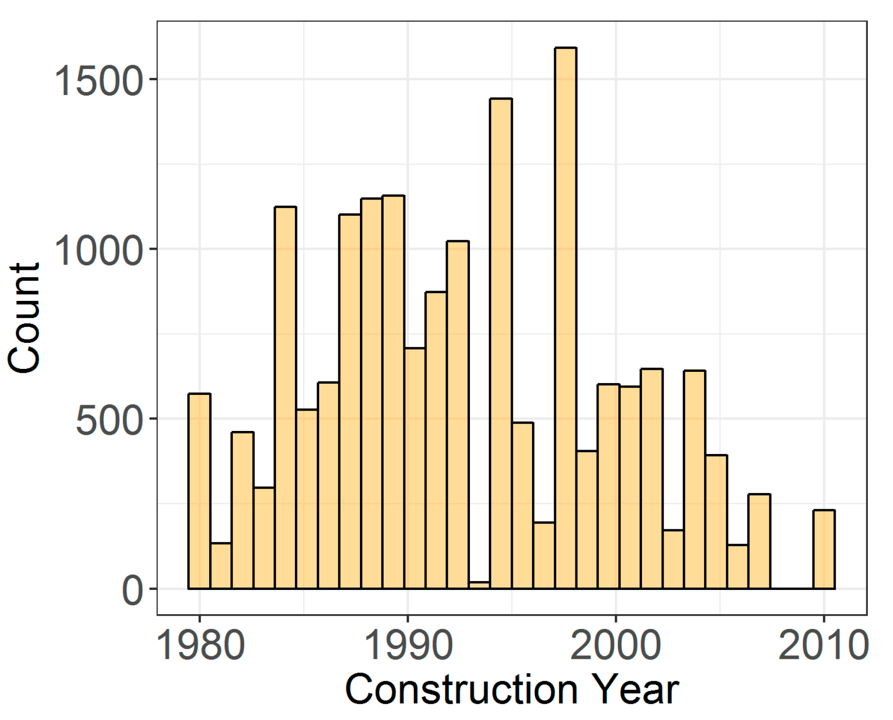 Applsci 08 01470 g007