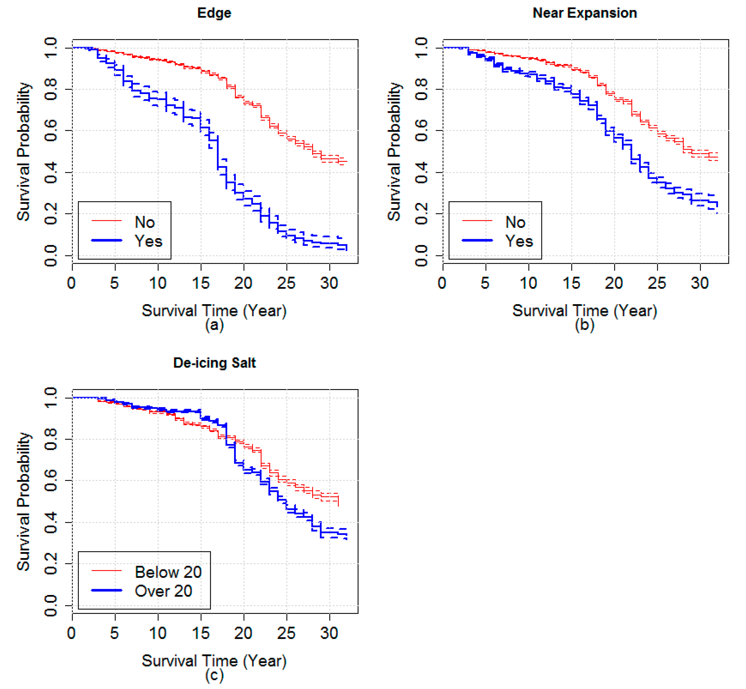 Applsci 08 01470 g008
