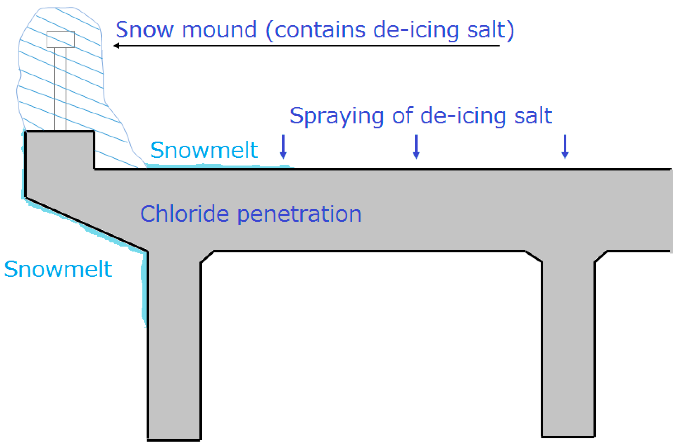 Applsci 08 01470 g009