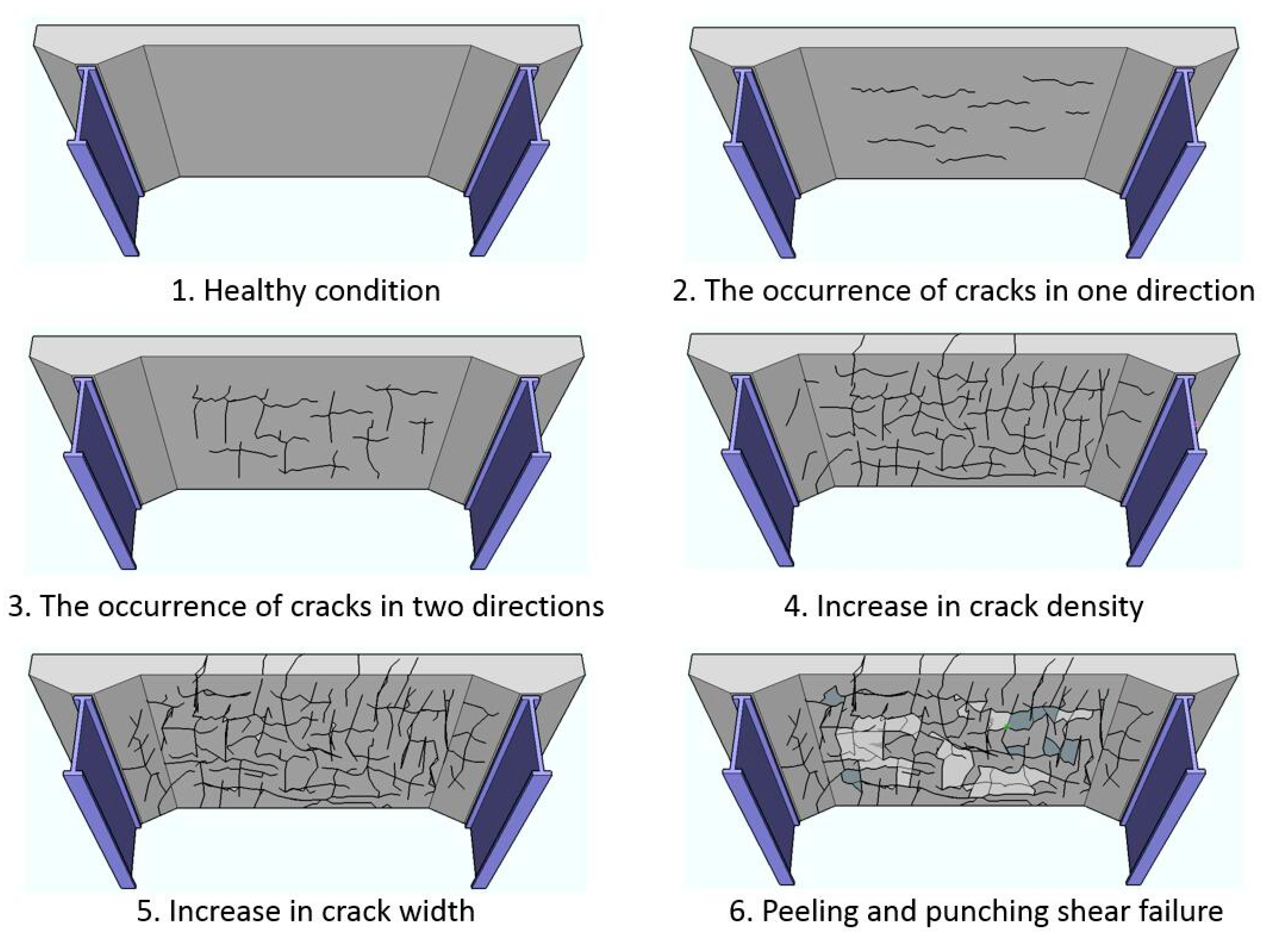 Applsci 08 01470 g012