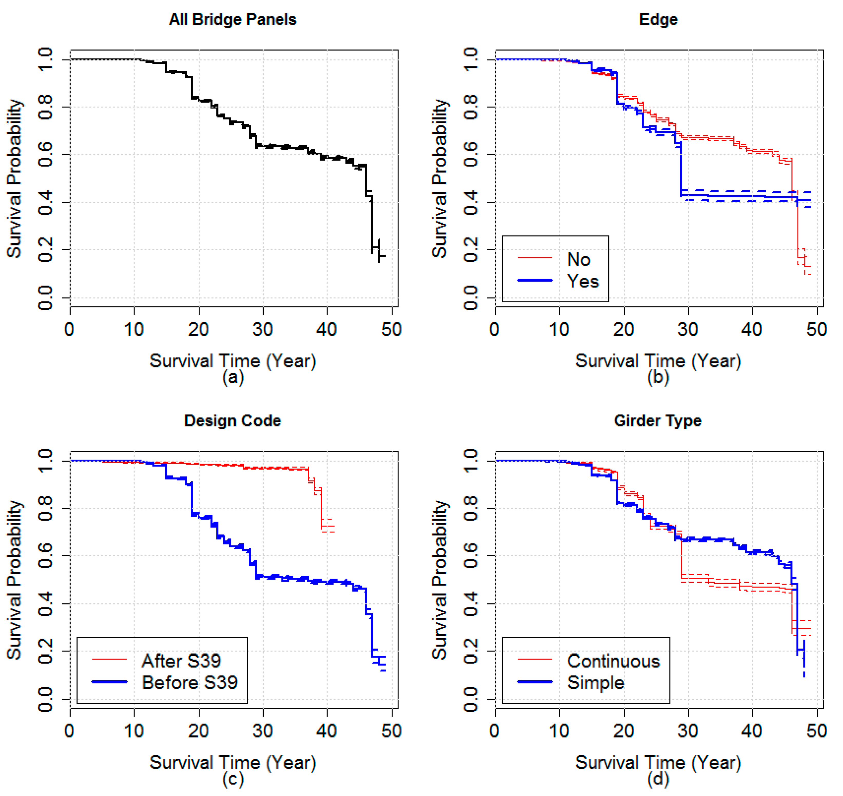 Applsci 08 01470 g015