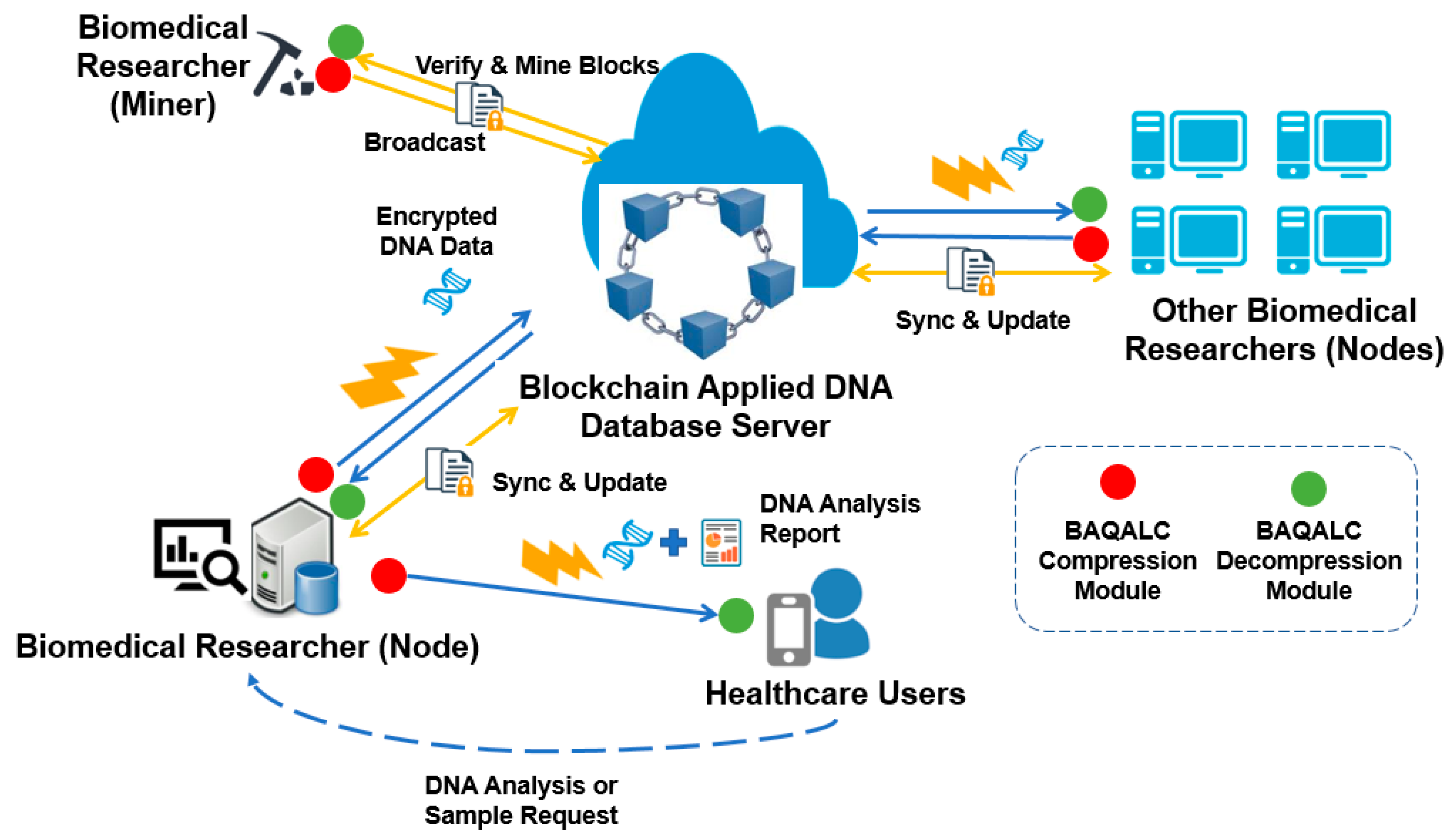 Applsci 08 01471 g002