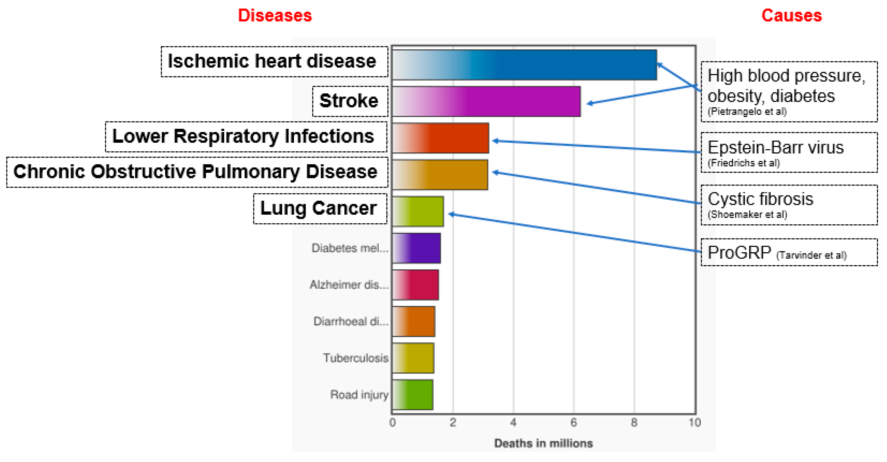 Applsci 08 01471 g004