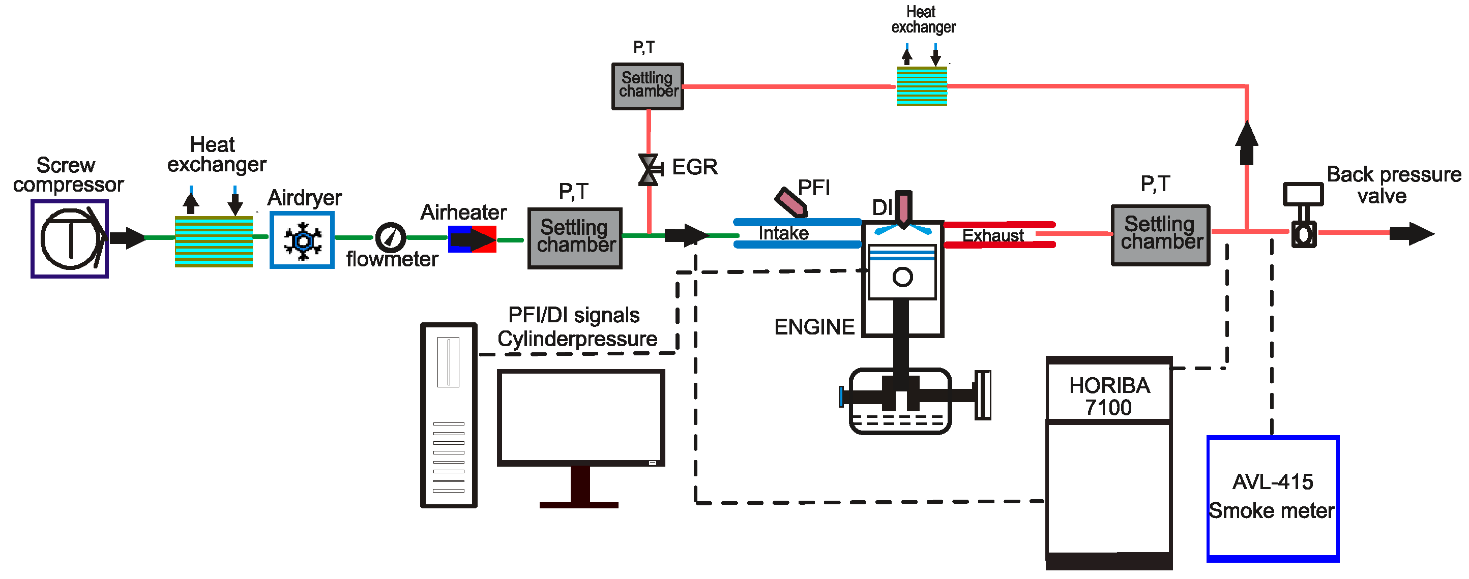 Applsci 08 01472 g002