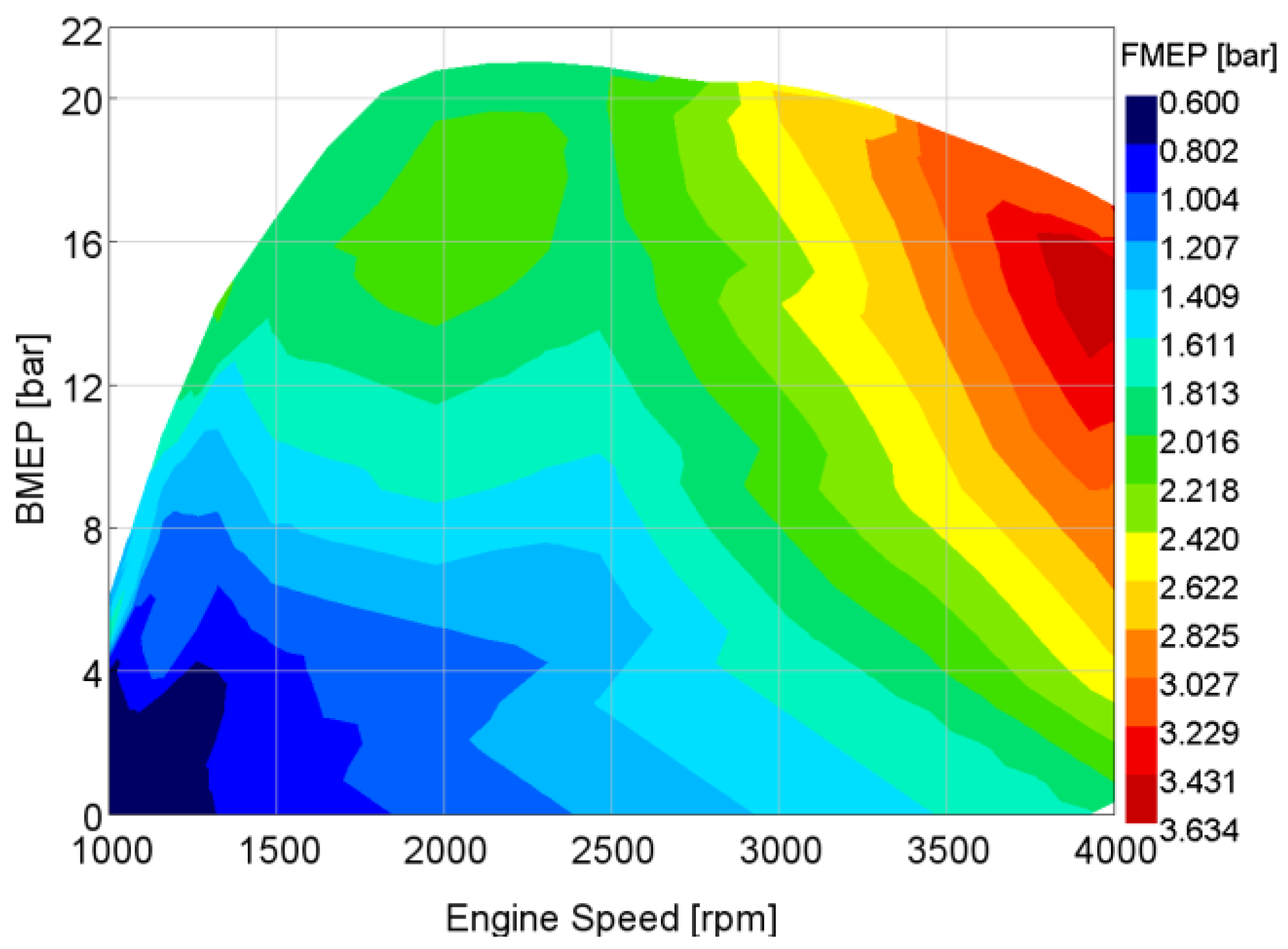 Applsci 08 01472 g006