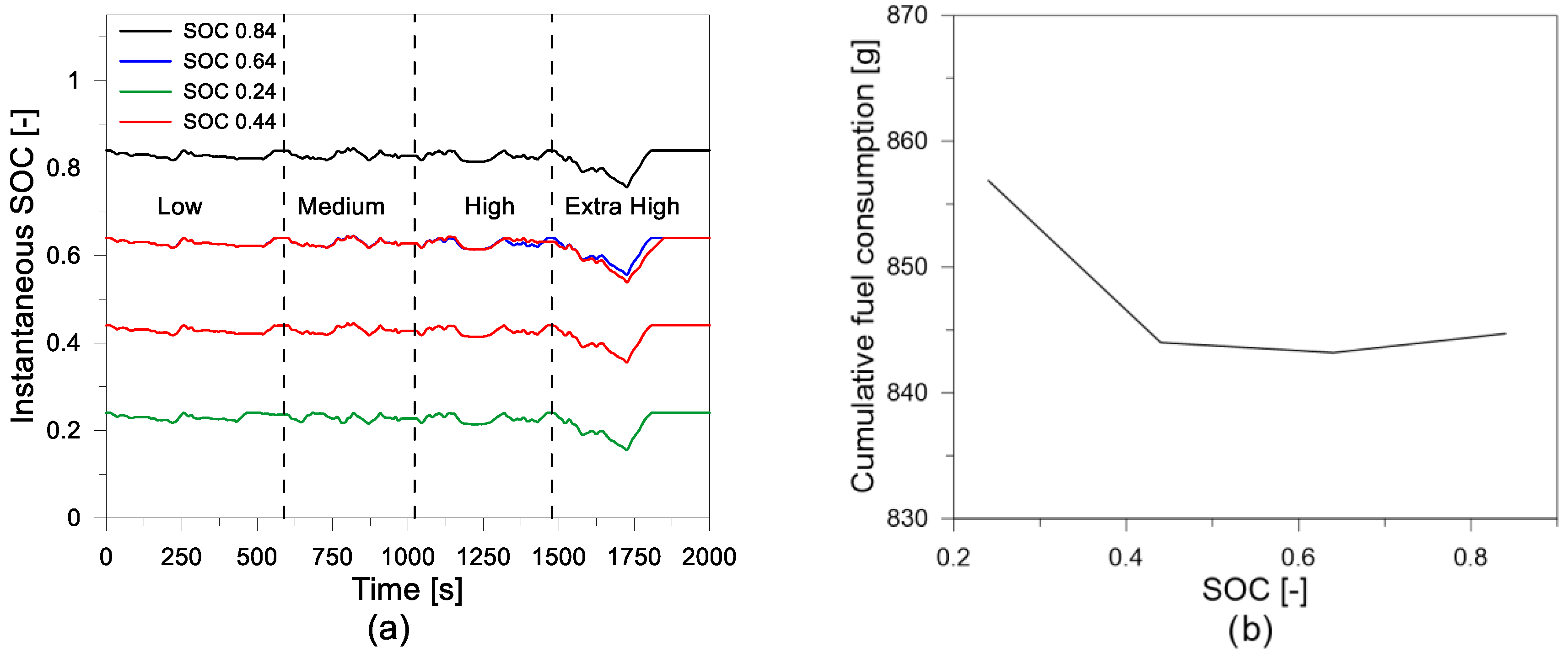 Applsci 08 01472 g008
