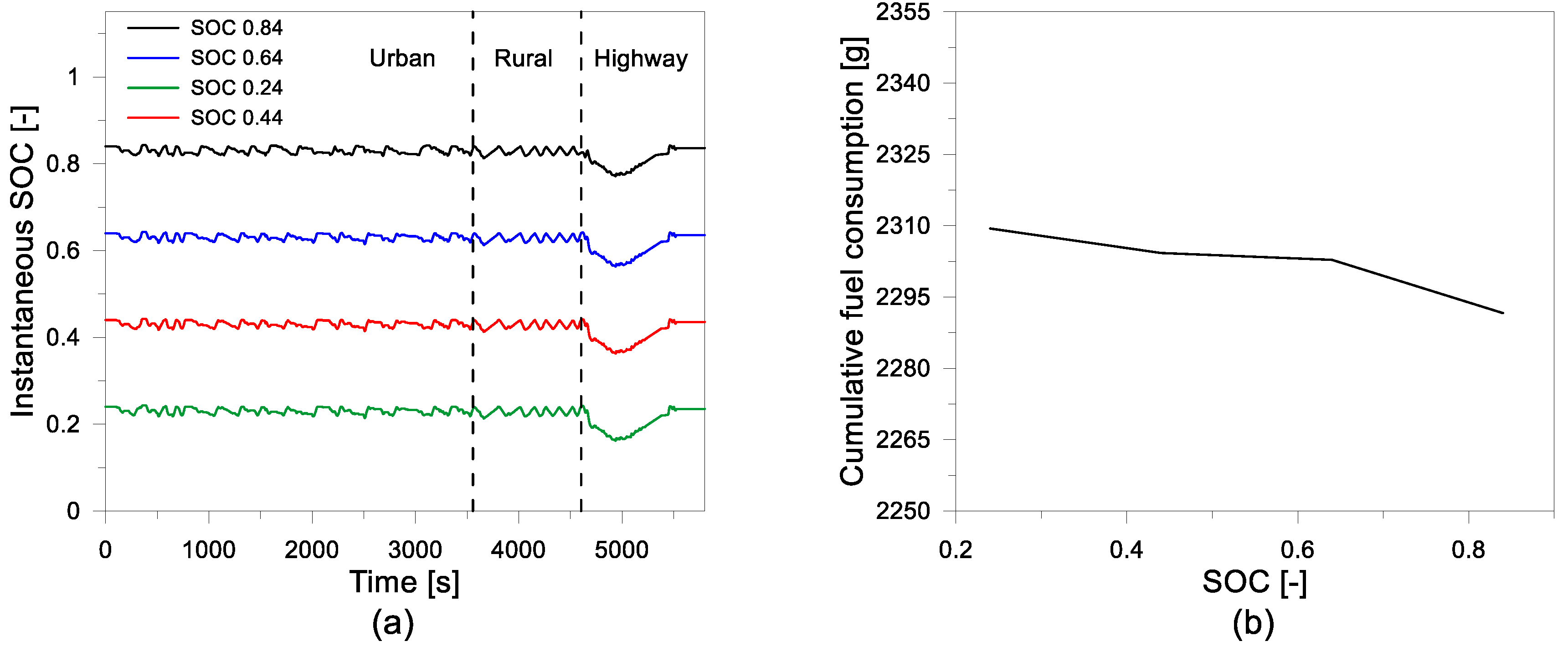 Applsci 08 01472 g009