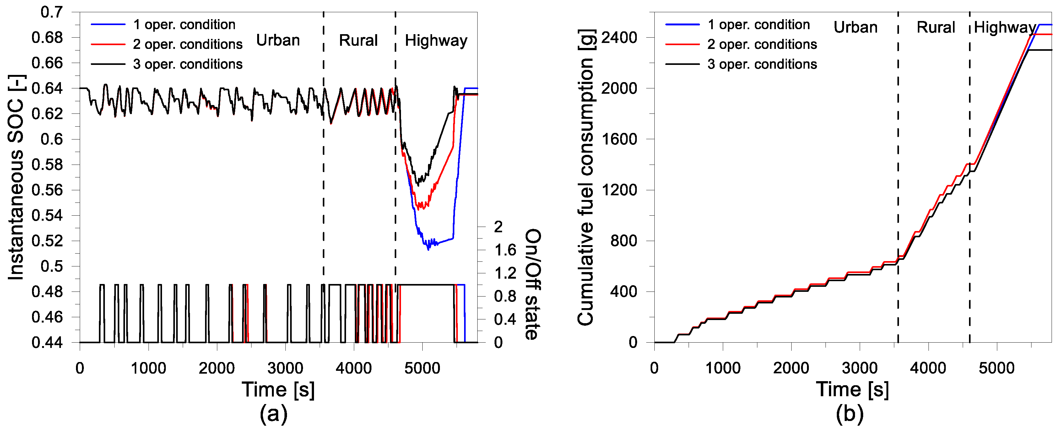 Applsci 08 01472 g012