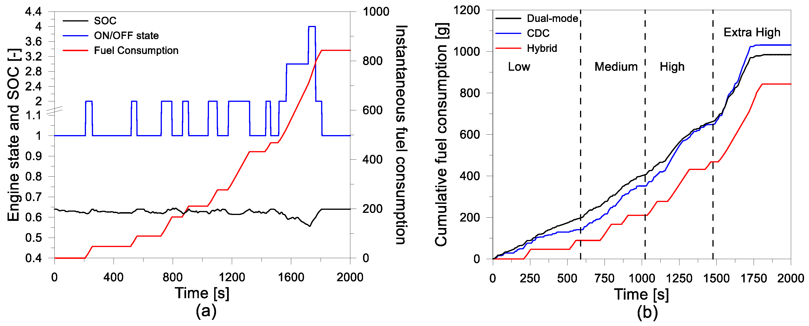 Applsci 08 01472 g015