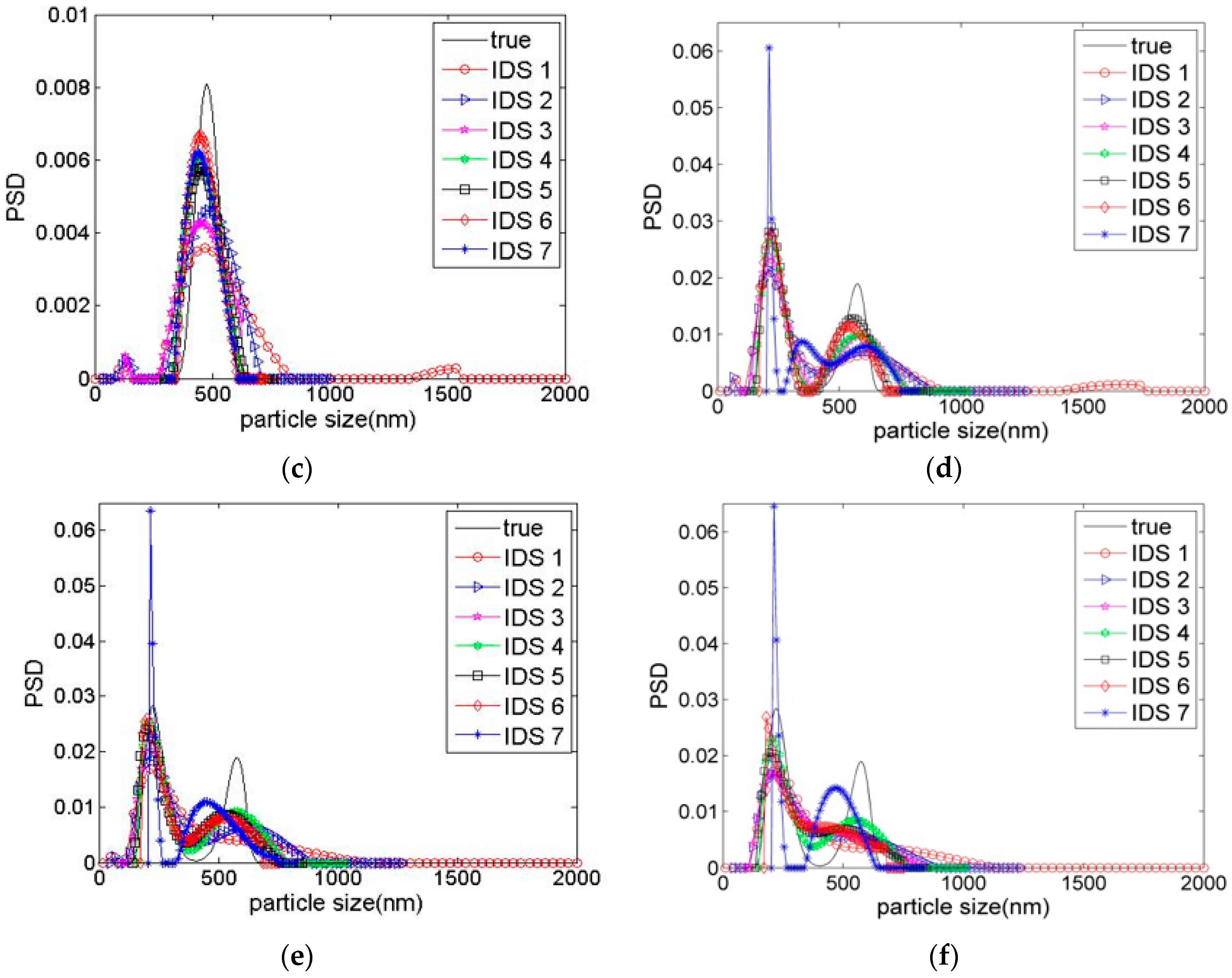 Applsci 08 01473 g005b Applsci 08 01473 g005b