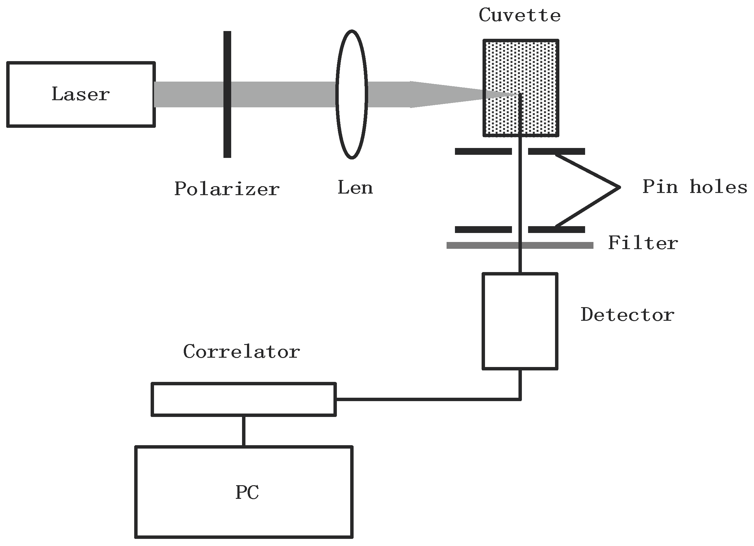 Applsci 08 01473 g009 Applsci 08 01473 g009
