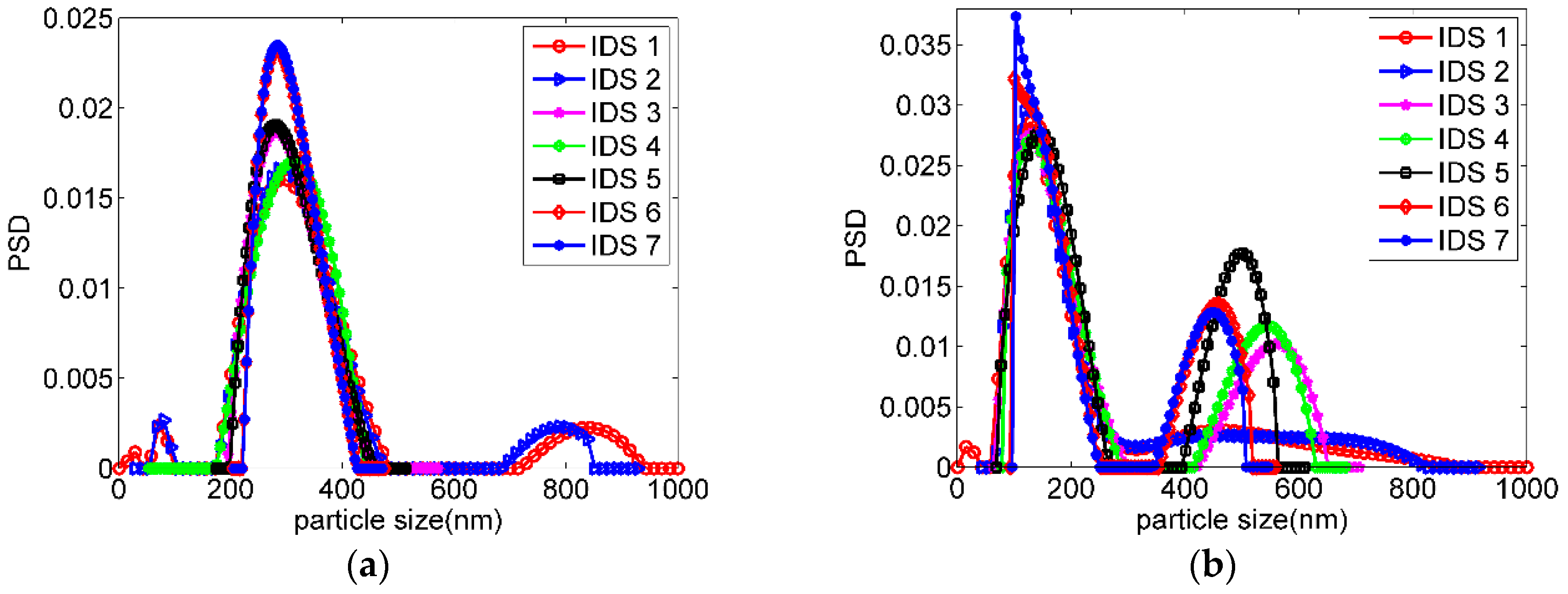Applsci 08 01473 g010 Applsci 08 01473 g010