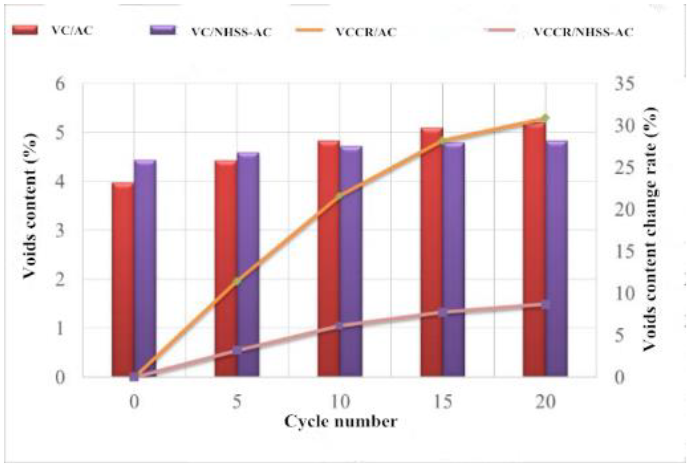 Applsci 08 01475 g006 550