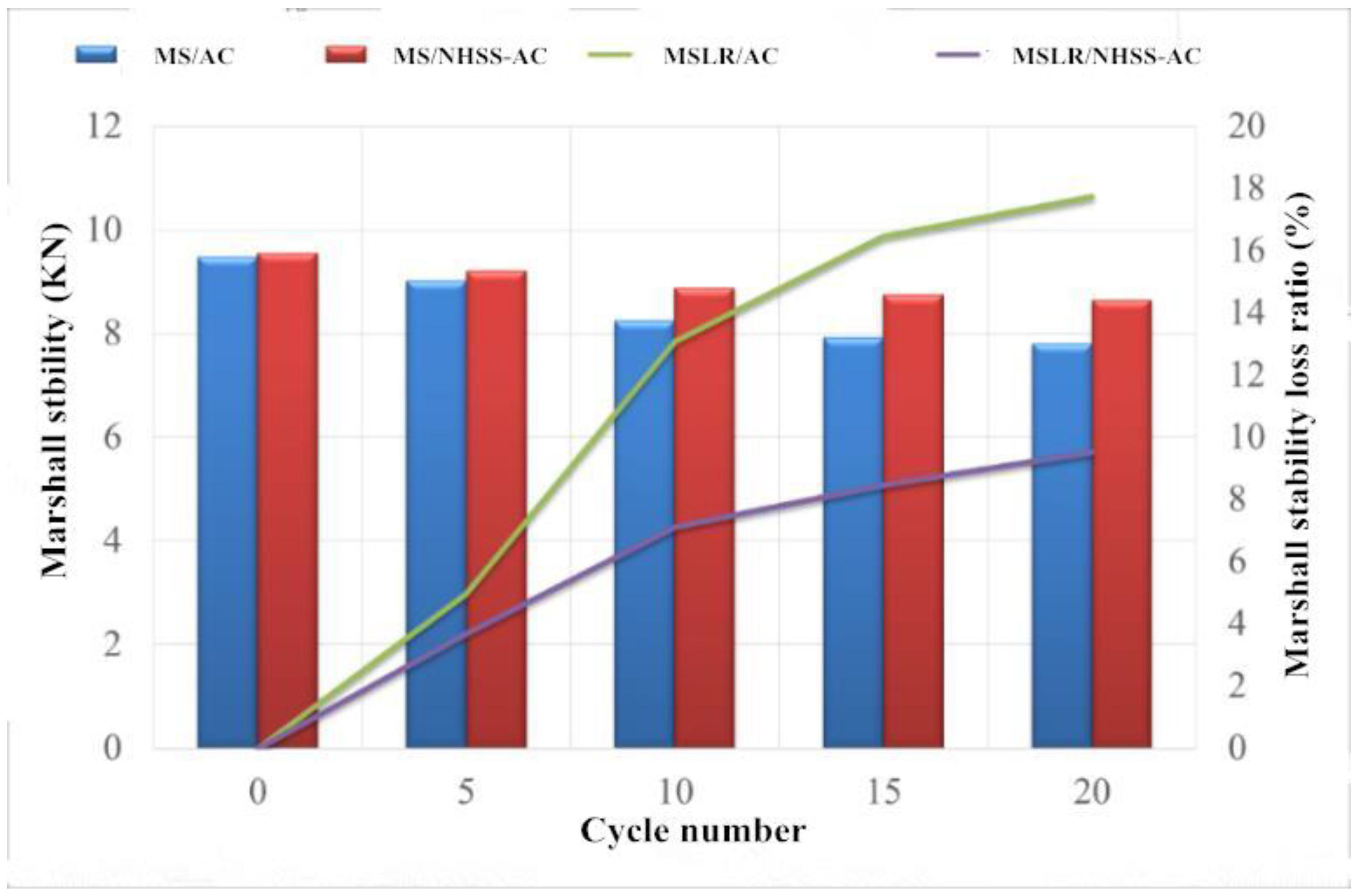 Applsci 08 01475 g008 550