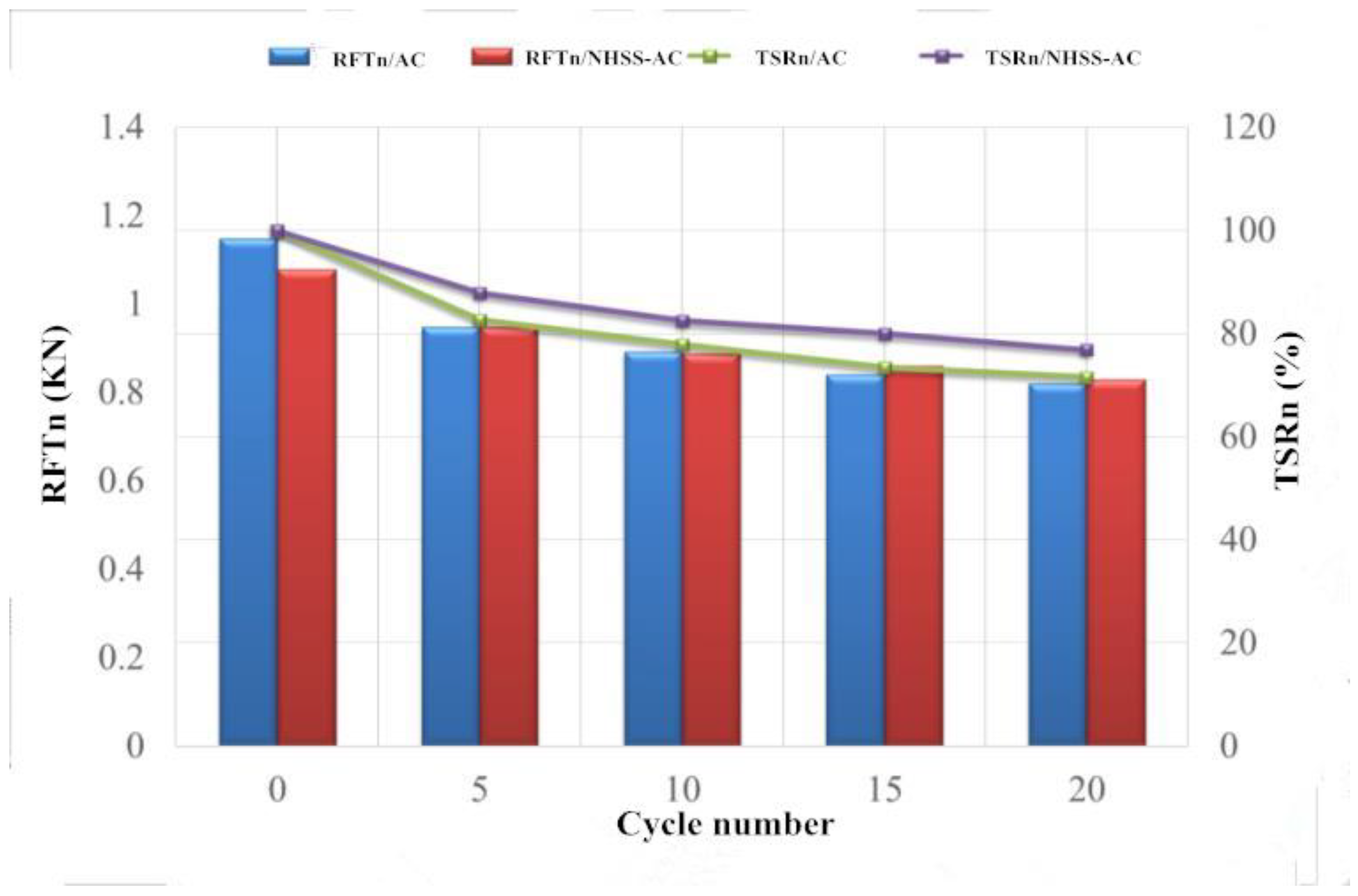 Applsci 08 01475 g009 550