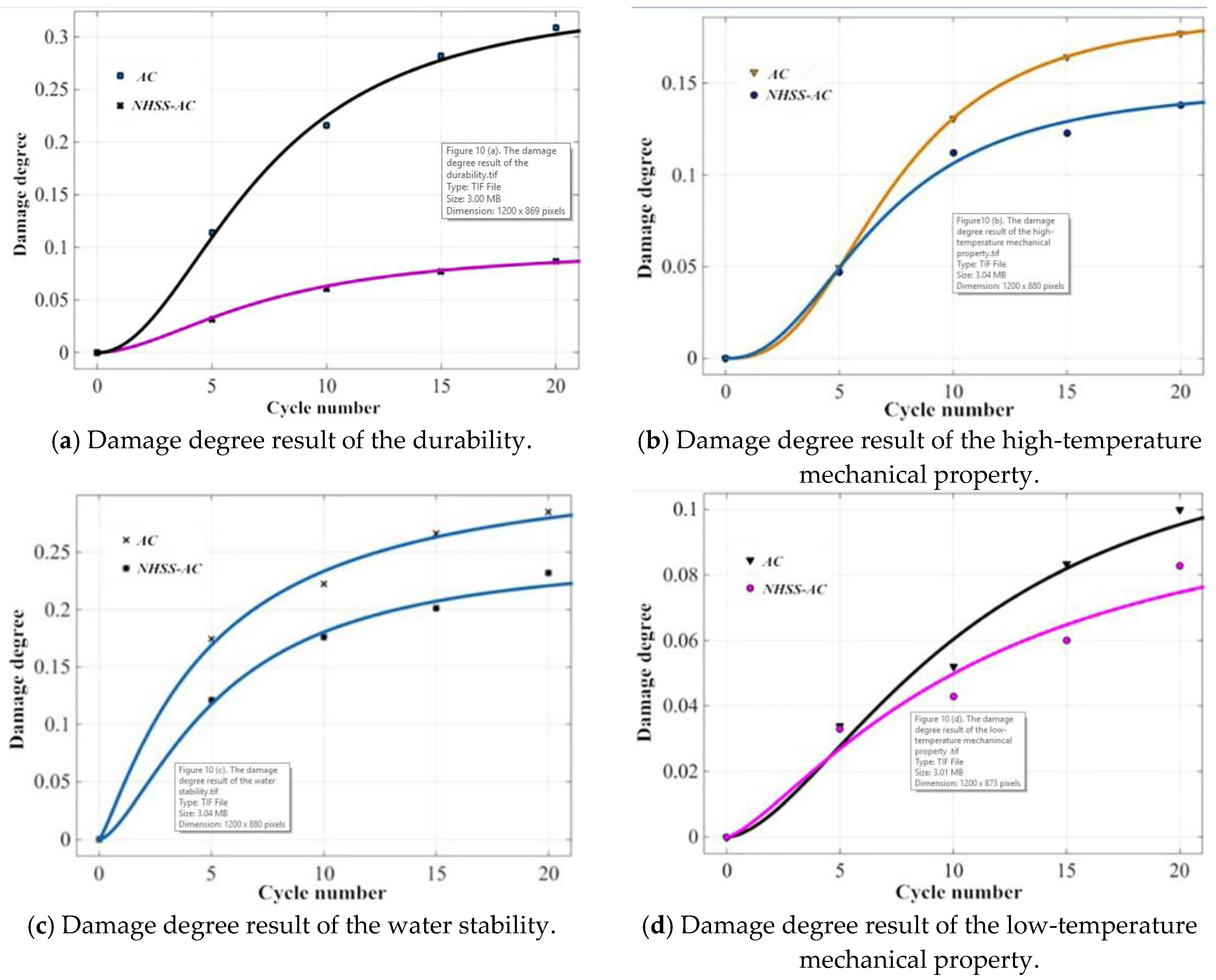Applsci 08 01475 g010 550