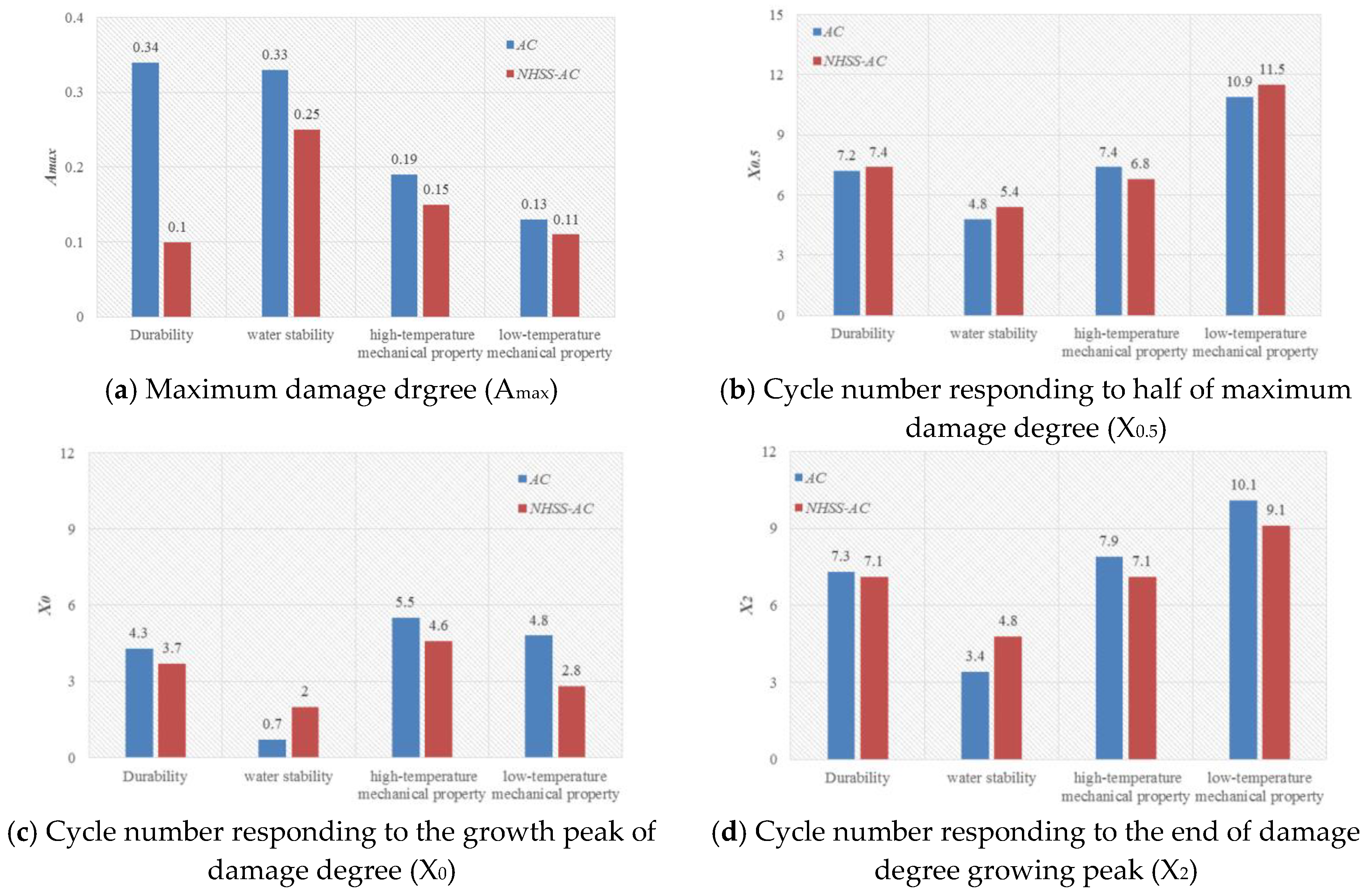 Applsci 08 01475 g011 550