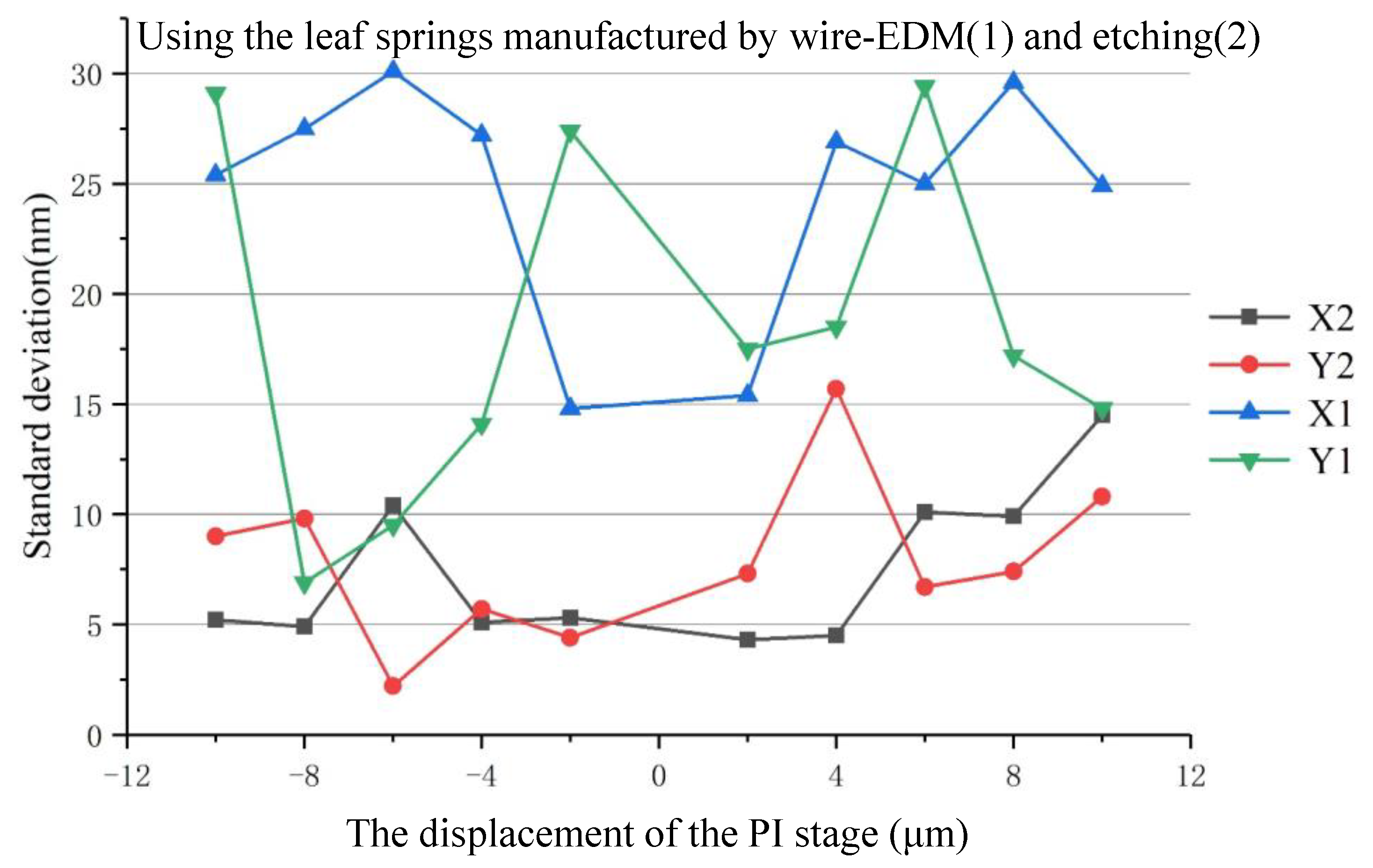 Applsci 08 01476 g011 550