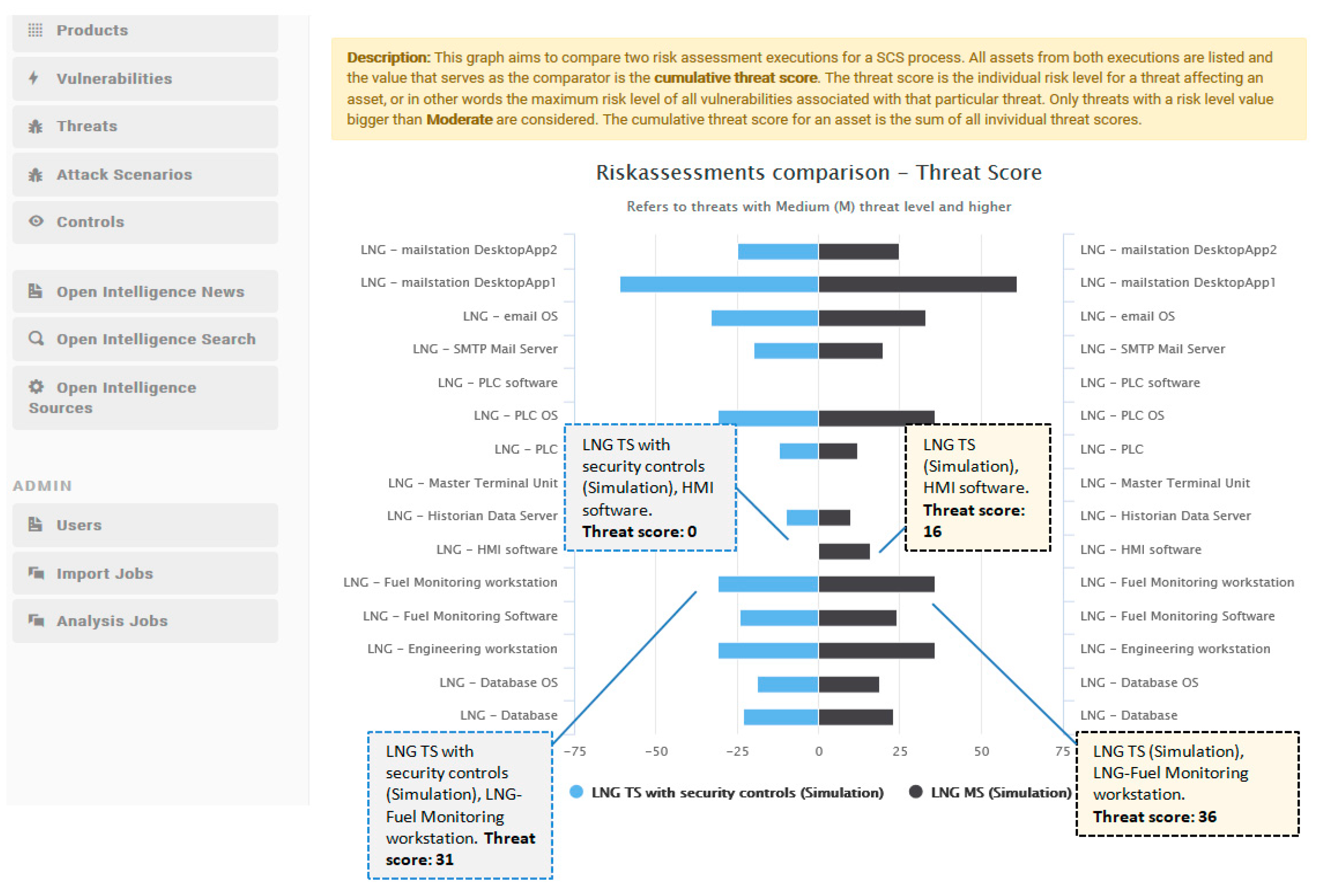 Applsci 08 01477 g015 550