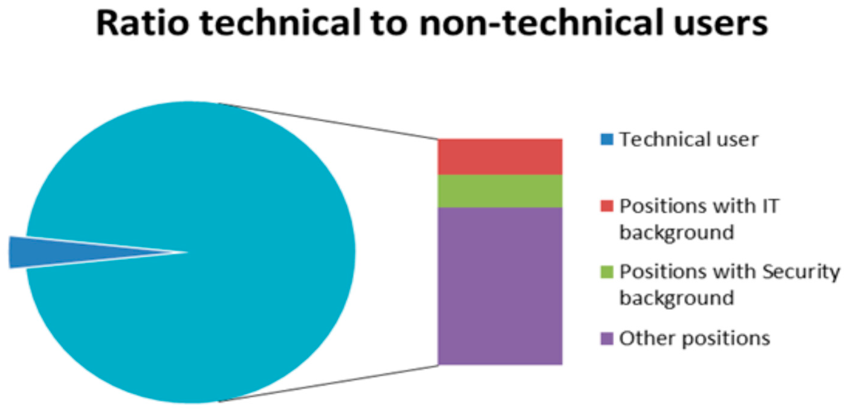 Applsci 08 01477 g016 550