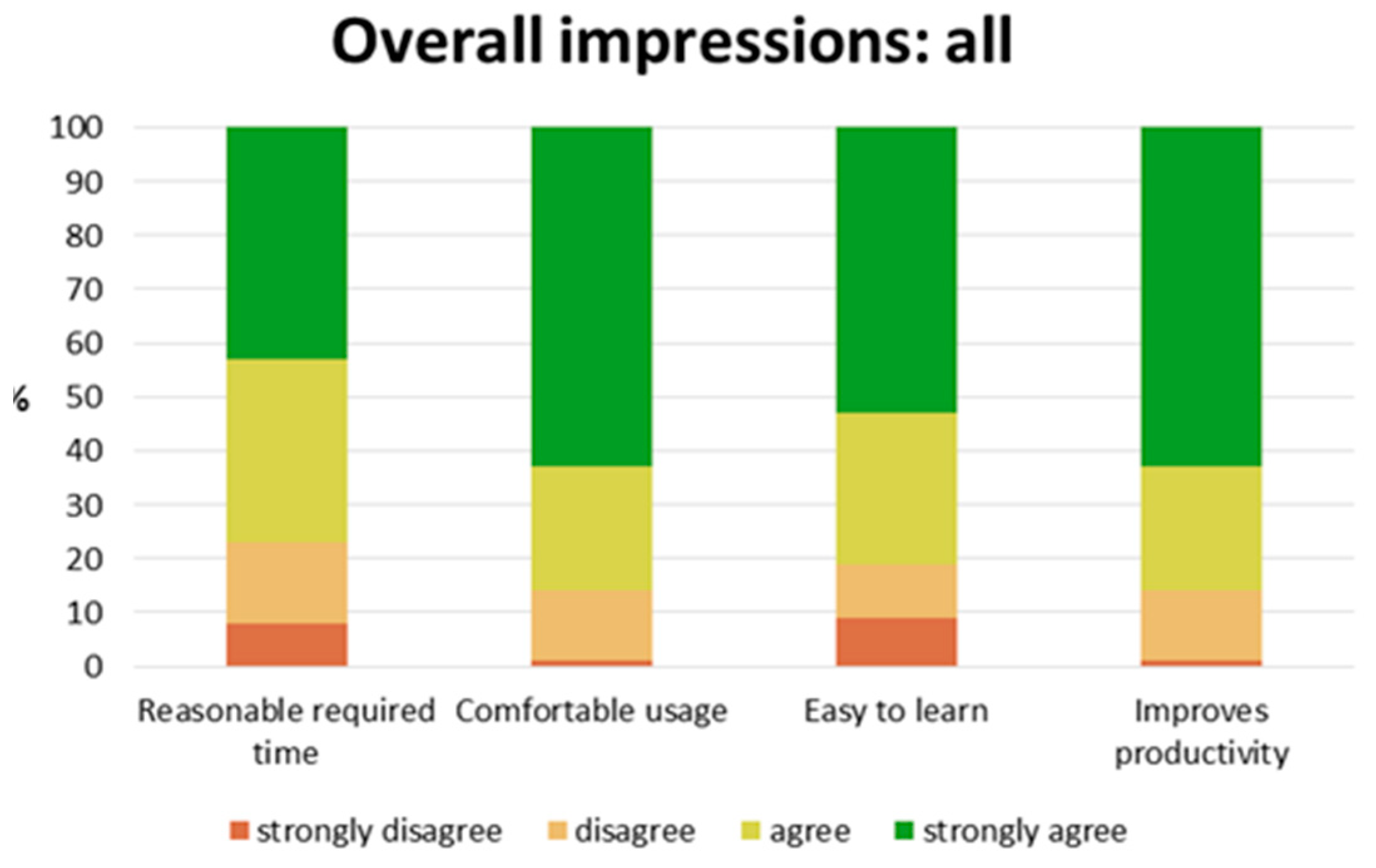 Applsci 08 01477 g020 550