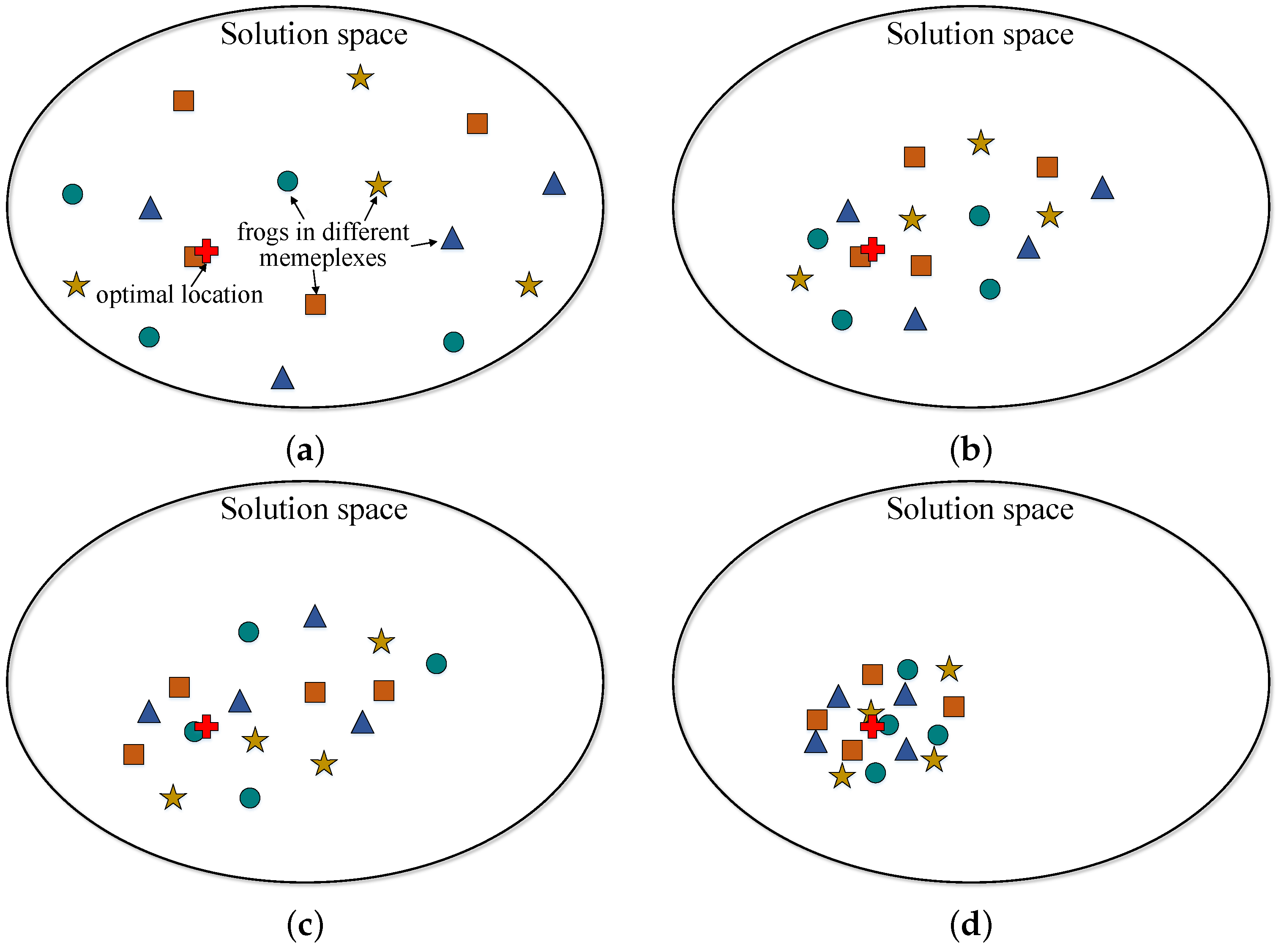 Applsci 08 01478 g002 550